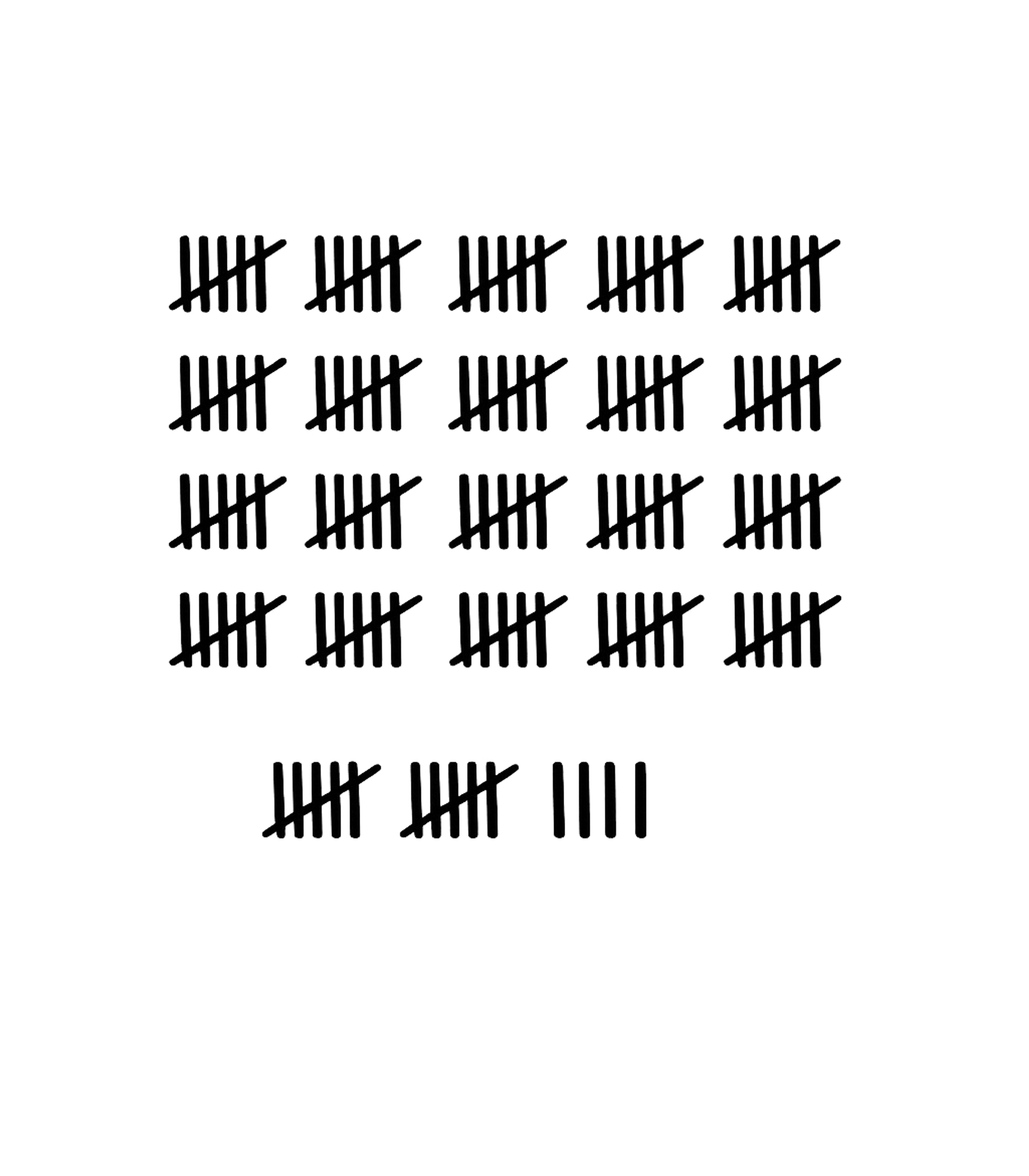 83rd Birthday Tally Marks - 83 Year Old Birthday Gift T-Shirt Graphic Crewneck Sweatshirt featuring Generated via Design Mixer – designed by Geoff Brown @ SunFrog 83rd Birthday Tally Marks - 83 Year Old Birthday Gift T-Shirt Graphic Crewneck Sweatshirt featuring Generated via Design Mixer – designed by Geoff Brown @ SunFrog