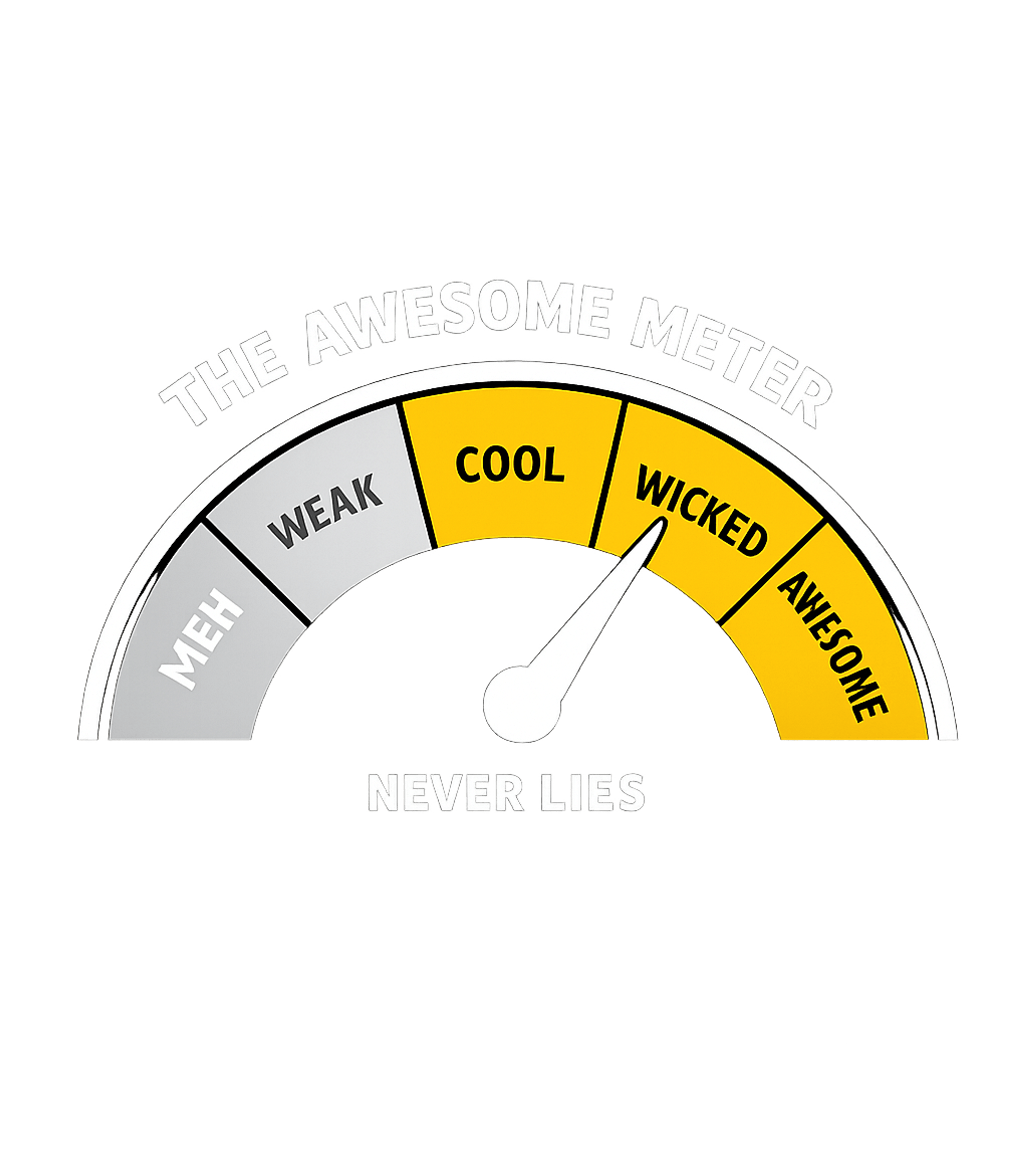 Awesome Meter Never Lies Sarcasm Premium T-Shirt featuring This fun graphic features an 'Awesome Meter' with the needle – designed by Geoff Brown @ SunFrog Awesome Meter Never Lies Sarcasm Premium T-Shirt featuring This fun graphic features an 'Awesome Meter' with the needle – designed by Geoff Brown @ SunFrog