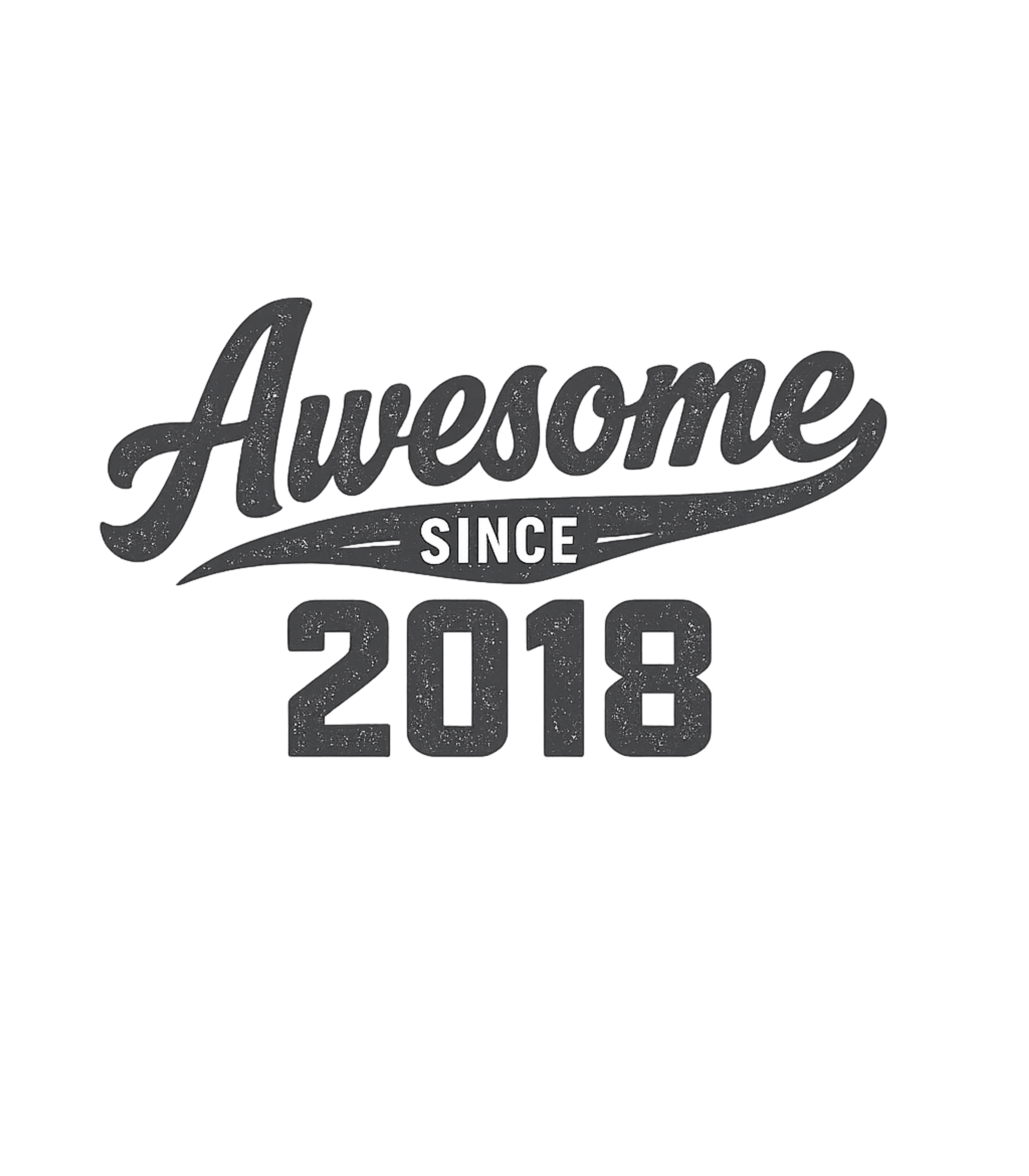 Awesome Since 2018 Birthdays Premium T-Shirt featuring Celebrate a special birth year or significant milestone with – designed by Geoff Brown @ SunFrog Awesome Since 2018 Birthdays Premium T-Shirt featuring Celebrate a special birth year or significant milestone with – designed by Geoff Brown @ SunFrog