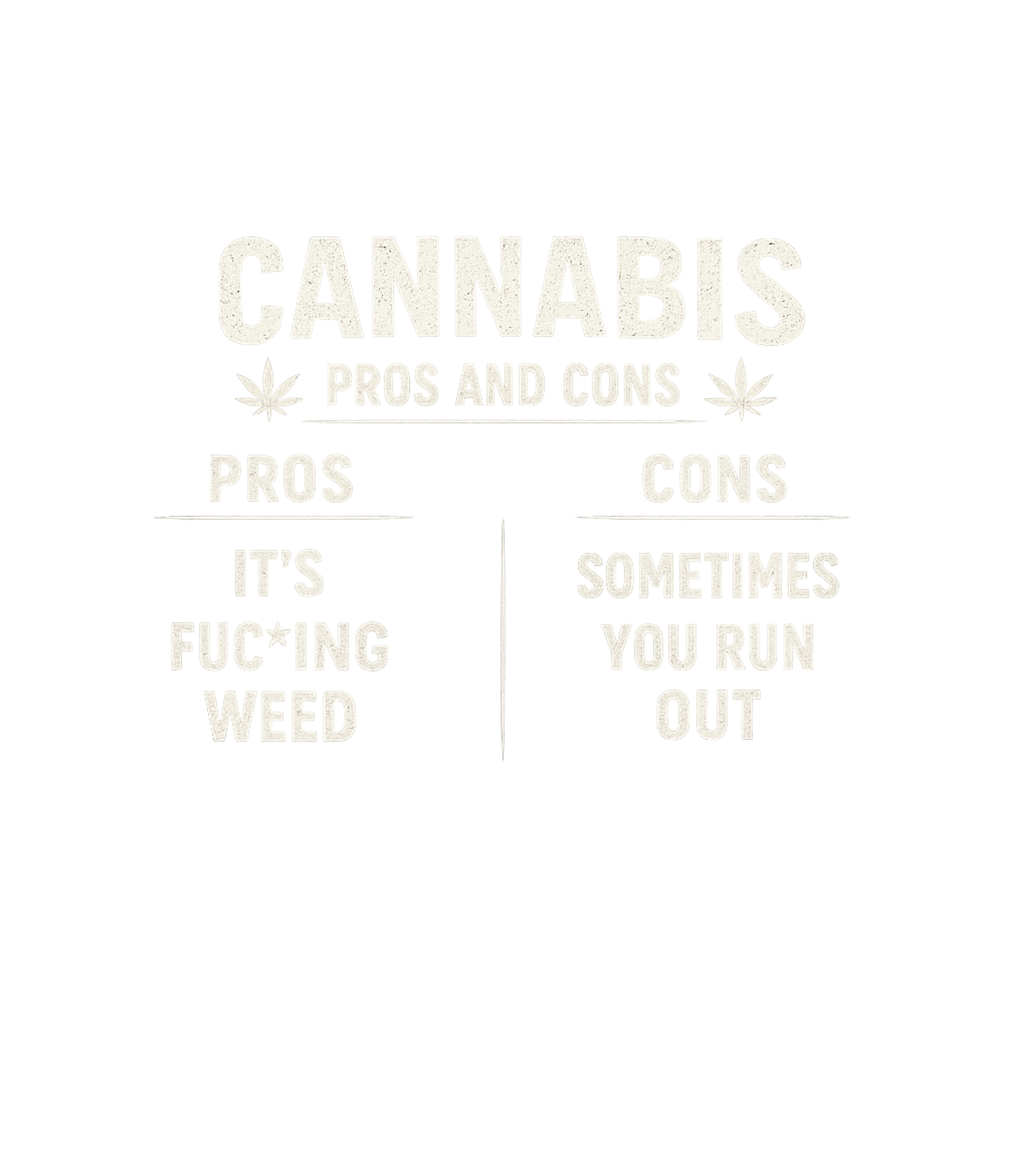 Cannabis Pros and Cons Sarcasm Premium T-Shirt featuring This humorous graphic playfully outlines the simple "pros an – designed by Geoff Brown @ SunFrog Cannabis Pros and Cons Sarcasm Premium T-Shirt featuring This humorous graphic playfully outlines the simple "pros an – designed by Geoff Brown @ SunFrog