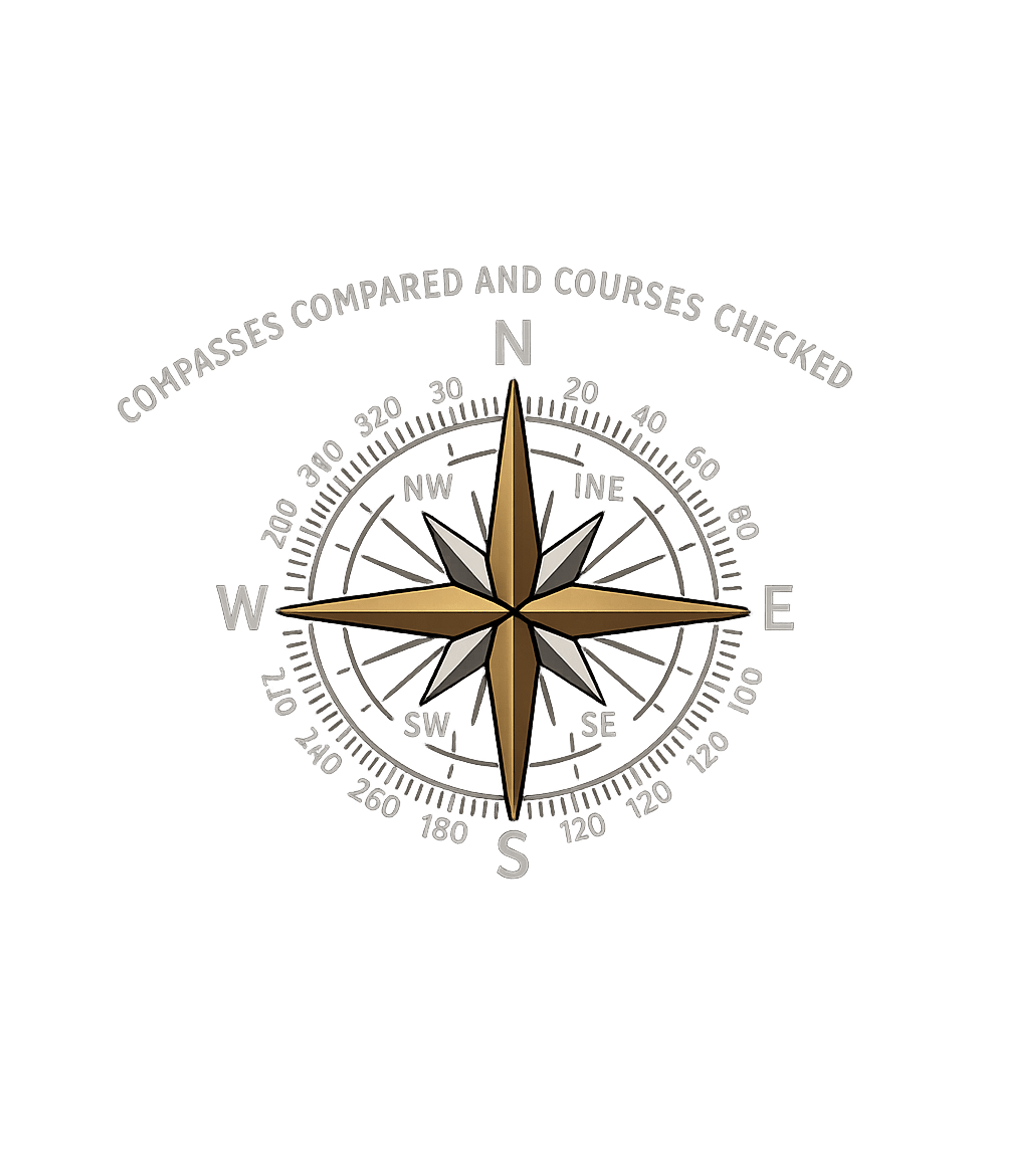 Compasses Compared Checked Boating Crewneck Sweatshirt featuring Featuring a classic compass rose, this design embodies caref – designed by Geoff Brown @ SunFrog Compasses Compared Checked Boating Crewneck Sweatshirt featuring Featuring a classic compass rose, this design embodies caref – designed by Geoff Brown @ SunFrog