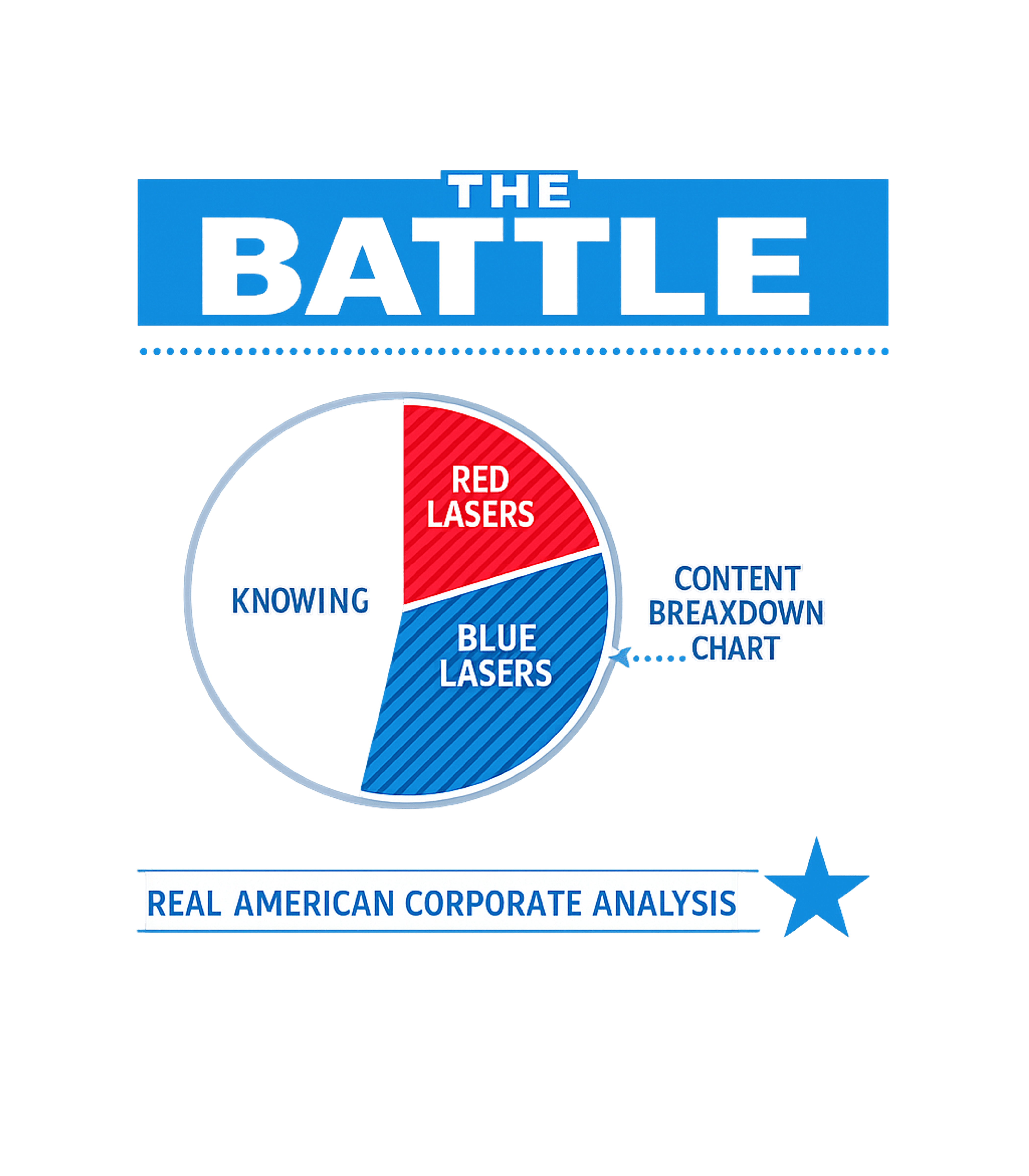Corporate Battle Analysis Work / Office Humor Premium T-Shirt featuring This graphic offers a humorous and satirical take on corpora – designed by Geoff Brown @ SunFrog Corporate Battle Analysis Work / Office Humor Premium T-Shirt featuring This graphic offers a humorous and satirical take on corpora – designed by Geoff Brown @ SunFrog