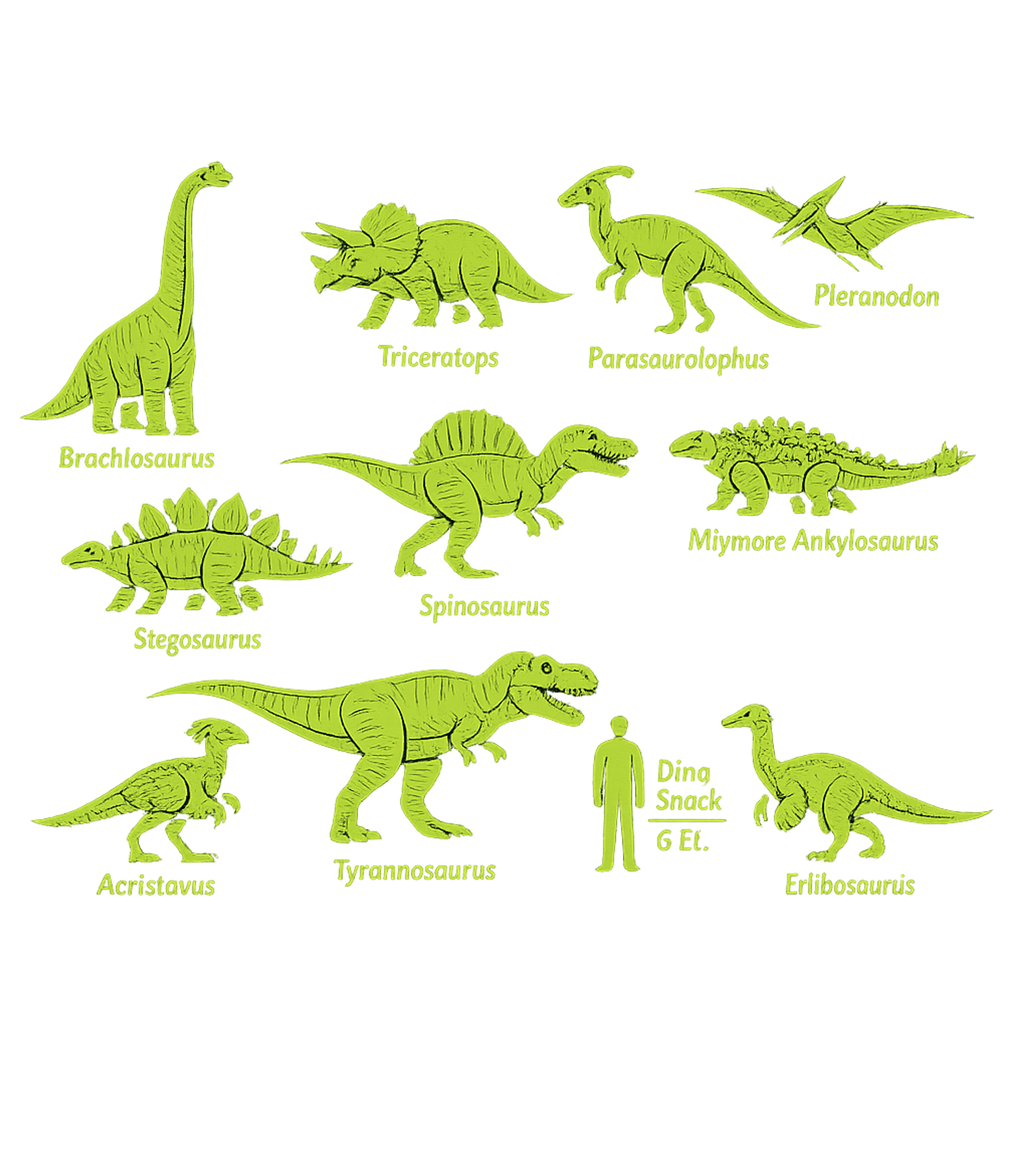 Dinosaur Species Chart Wildlife Premium T-Shirt featuring Explore a vibrant lineup of various dinosaur species with th – designed by Geoff Brown @ SunFrog Dinosaur Species Chart Wildlife Premium T-Shirt featuring Explore a vibrant lineup of various dinosaur species with th – designed by Geoff Brown @ SunFrog