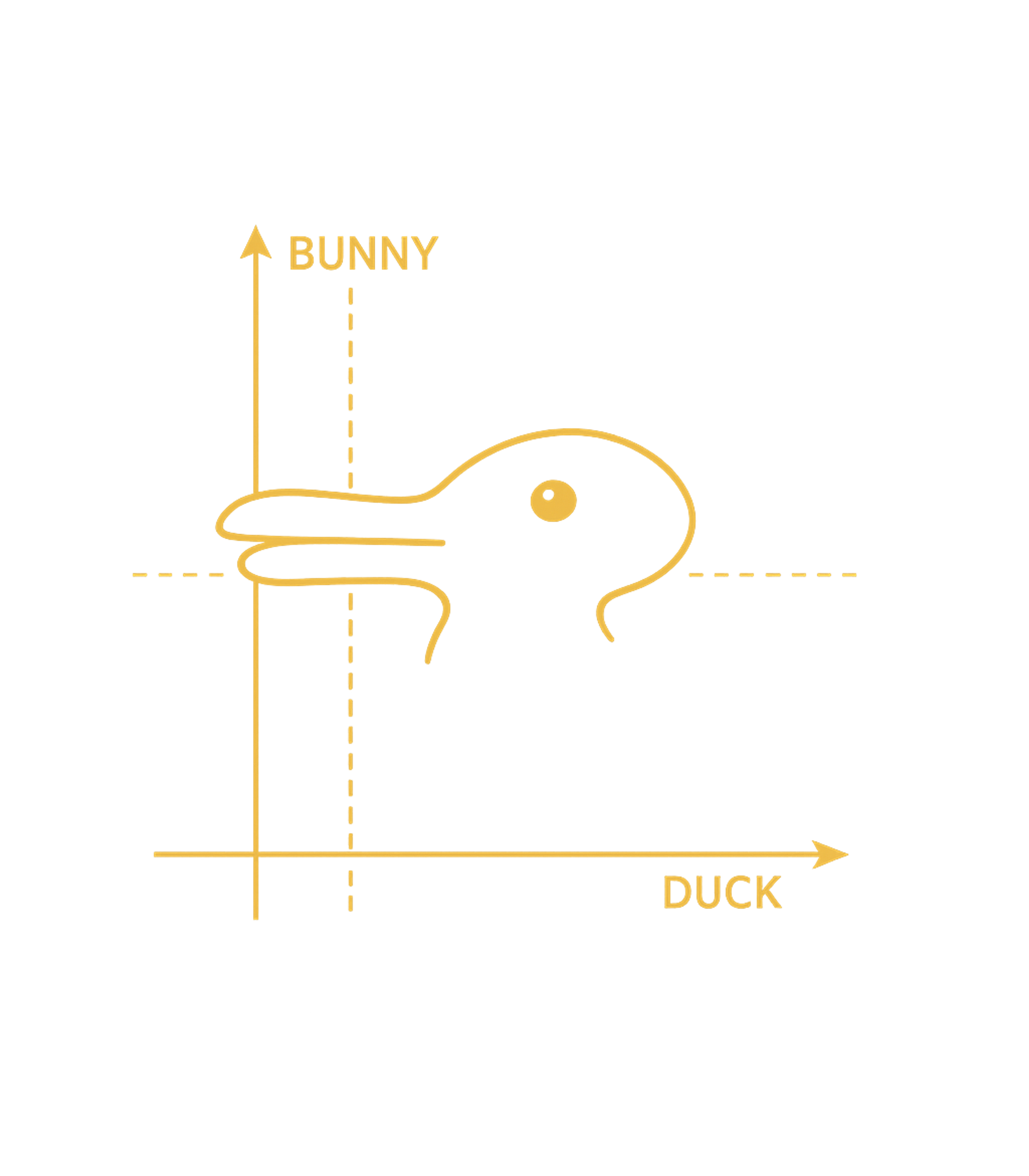 Duck Bunny Paradox Meme Humor Premium T-Shirt featuring Explore the classic duck-rabbit optical illusion with this c – designed by Geoff Brown @ SunFrog Duck Bunny Paradox Meme Humor Premium T-Shirt featuring Explore the classic duck-rabbit optical illusion with this c – designed by Geoff Brown @ SunFrog