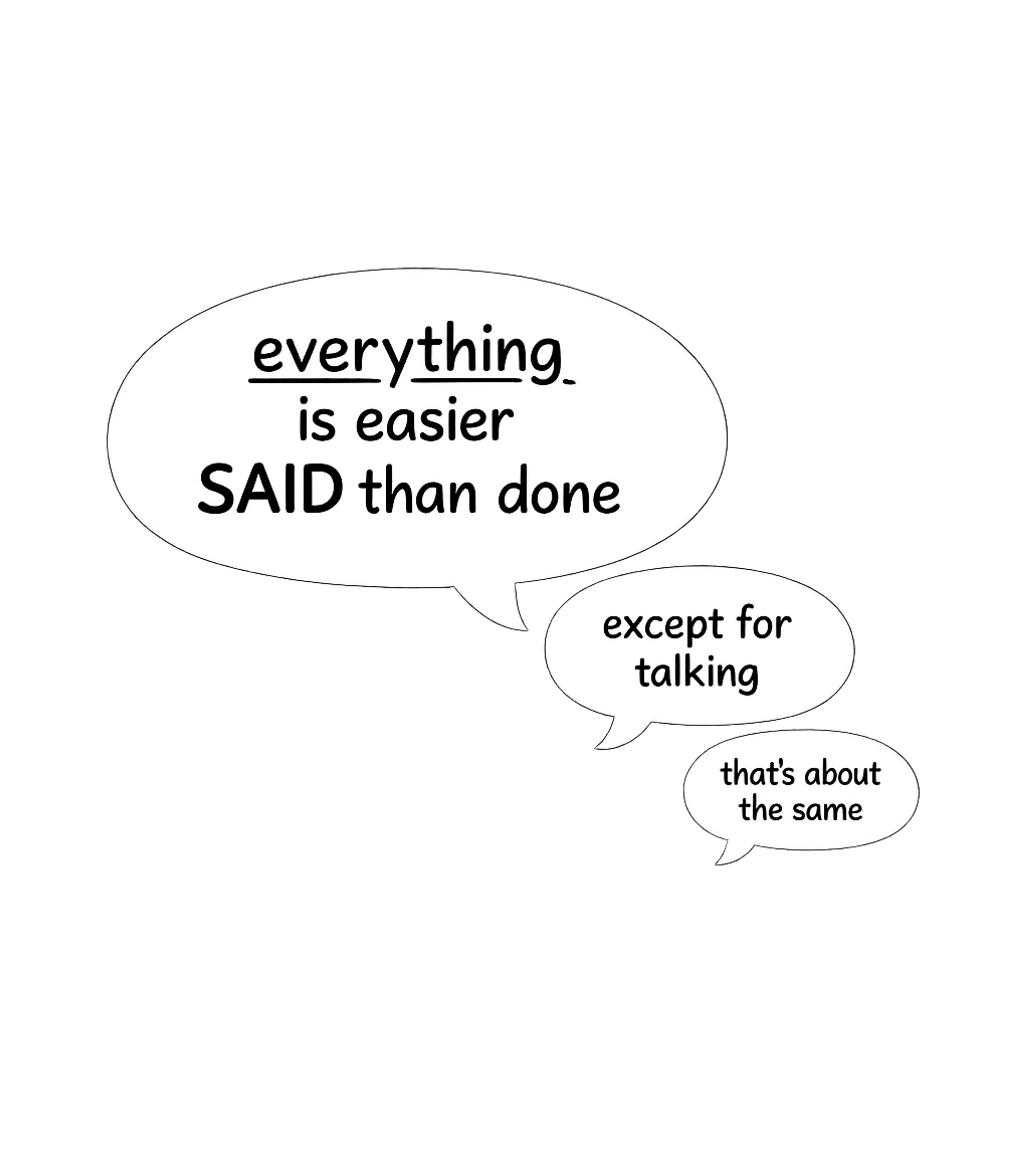 Easier Said Than Done Humor Sarcasm Premium T-Shirt featuring This witty graphic tee features a clever take on the classic – designed by Geoff Brown @ SunFrog Easier Said Than Done Humor Sarcasm Premium T-Shirt featuring This witty graphic tee features a clever take on the classic – designed by Geoff Brown @ SunFrog