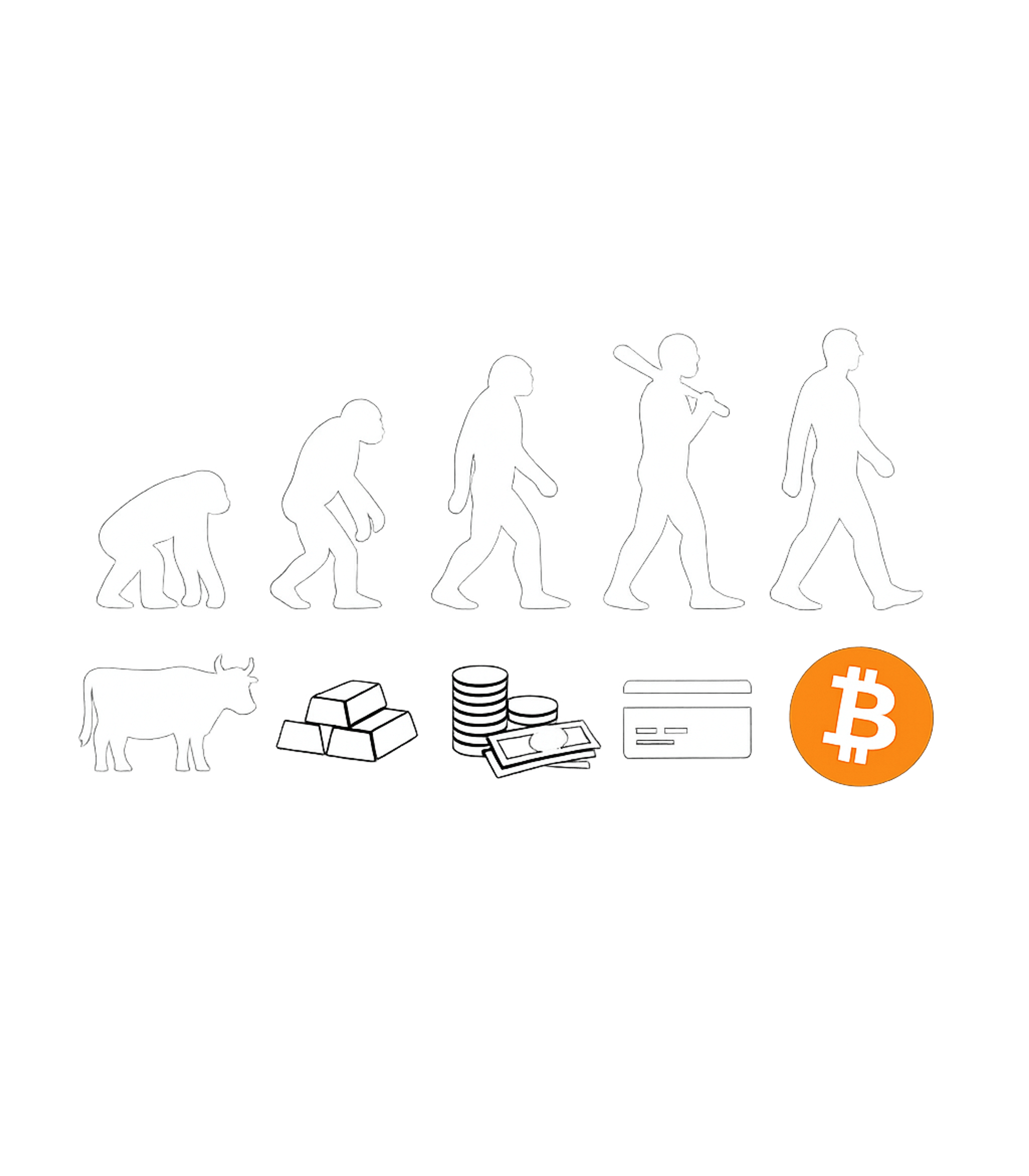 Evolution of Bitcoin Meme Humor Premium T-Shirt featuring This unique t-shirt graphic humorously illustrates the histo – designed by Geoff Brown @ SunFrog Evolution of Bitcoin Meme Humor Premium T-Shirt featuring This unique t-shirt graphic humorously illustrates the histo – designed by Geoff Brown @ SunFrog