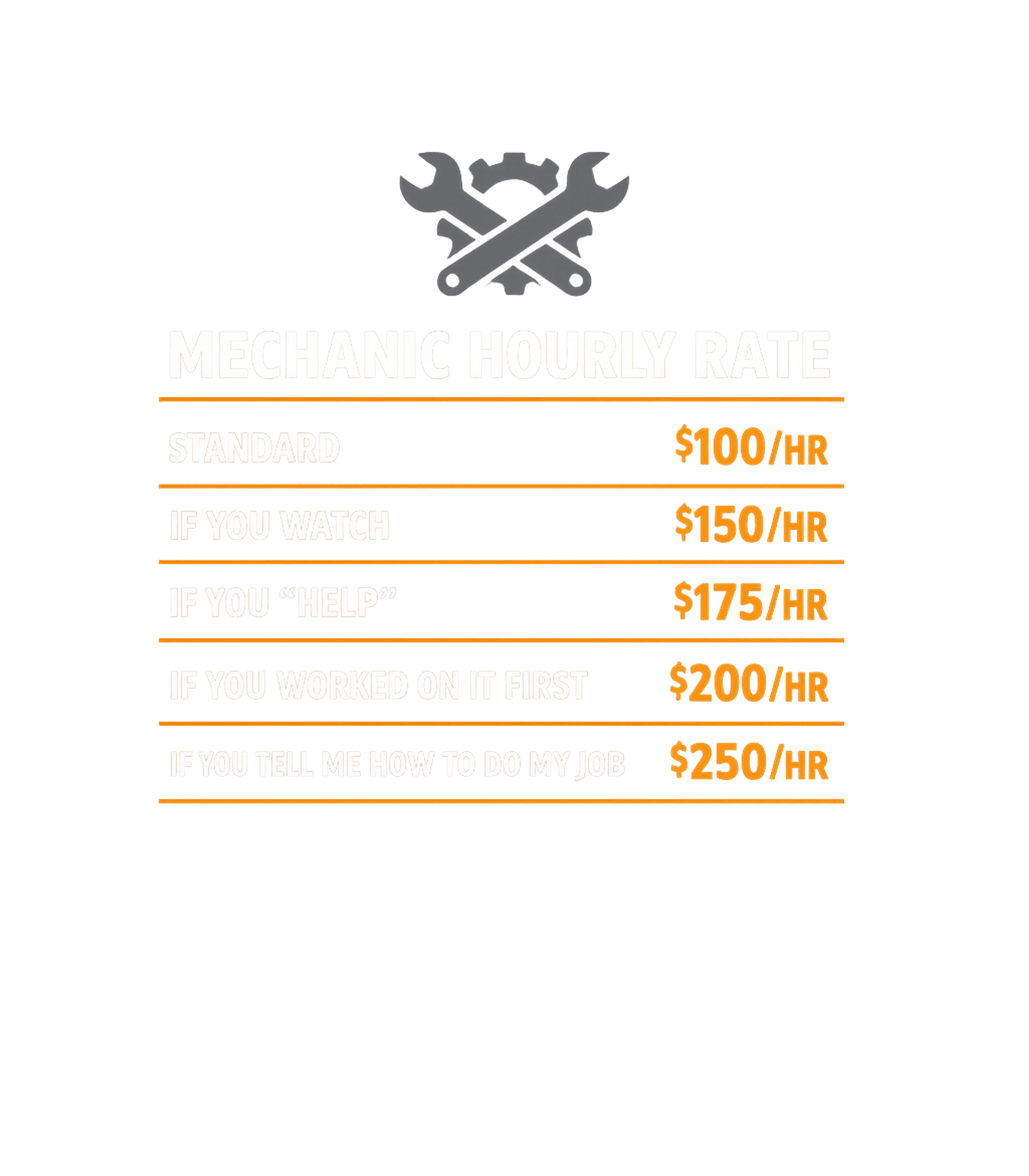 Funny Mechanic Rate Mechanics Premium T-Shirt featuring This graphic humorously illustrates the escalating costs of – designed by Geoff Brown @ SunFrog Funny Mechanic Rate Mechanics Premium T-Shirt featuring This graphic humorously illustrates the escalating costs of – designed by Geoff Brown @ SunFrog