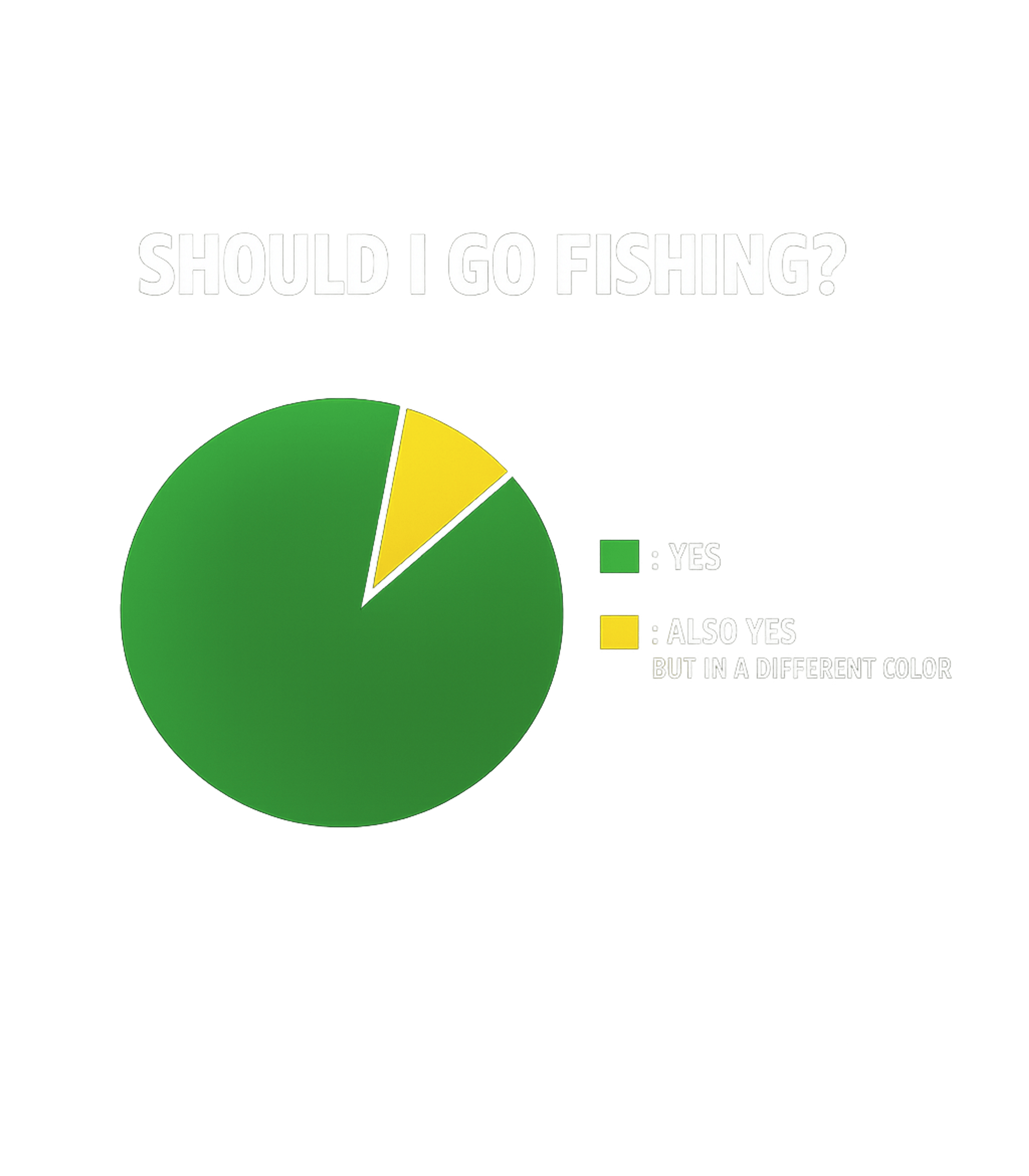 Go Fishing Pie Chart Fishing Premium T-Shirt featuring This funny pie chart design leaves no doubt about your favor – designed by Geoff Brown @ SunFrog Go Fishing Pie Chart Fishing Premium T-Shirt featuring This funny pie chart design leaves no doubt about your favor – designed by Geoff Brown @ SunFrog