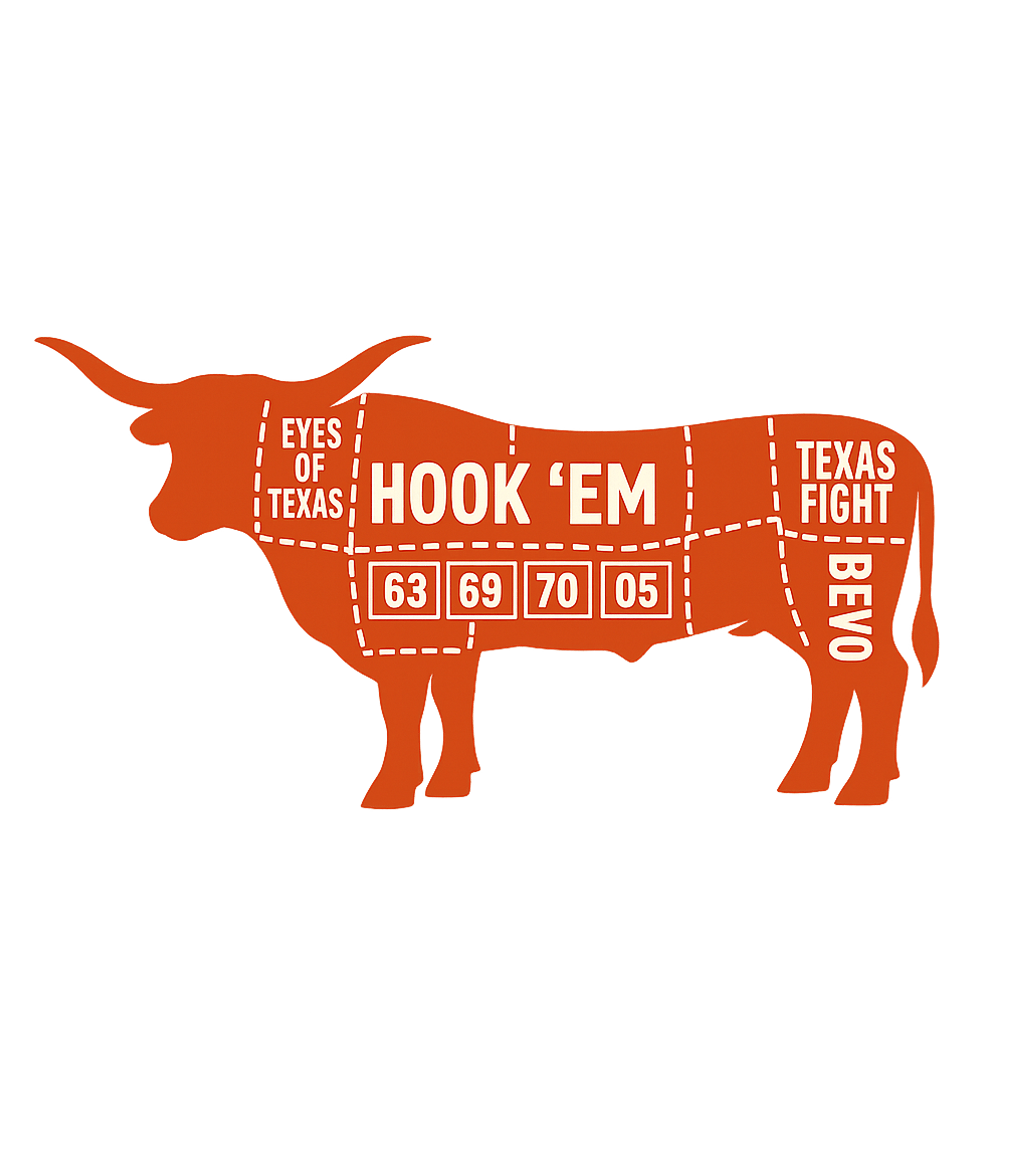 Hook 'Em Butcher Diagram Football Premium T-Shirt featuring This distinctive graphic showcases a longhorn steer in a but – designed by Geoff Brown @ SunFrog Hook 'Em Butcher Diagram Football Premium T-Shirt featuring This distinctive graphic showcases a longhorn steer in a but – designed by Geoff Brown @ SunFrog