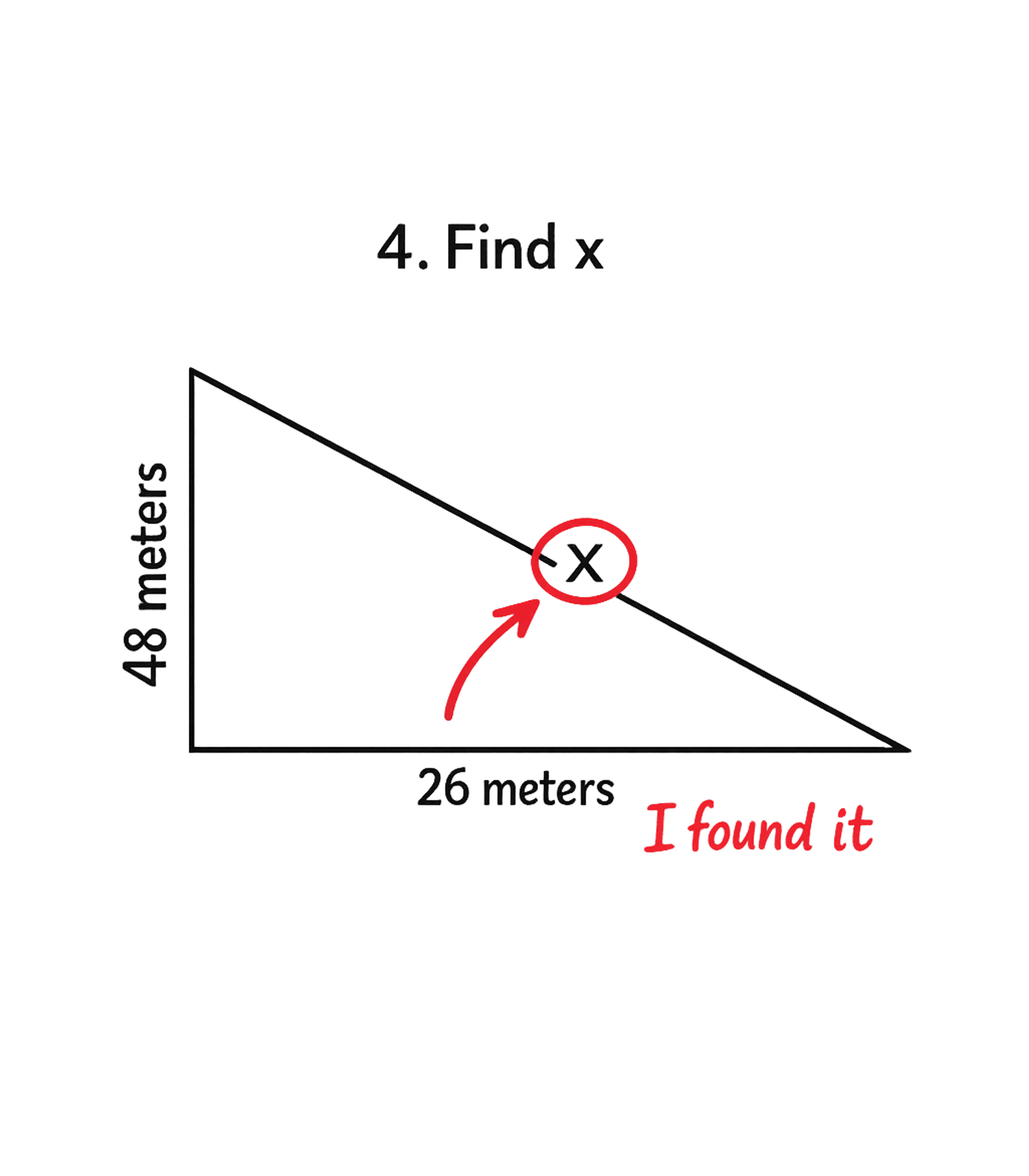 I Found X Math Humor Sarcasm Premium T-Shirt featuring Embrace your inner math enthusiast with this witty design th – designed by Geoff Brown @ SunFrog I Found X Math Humor Sarcasm Premium T-Shirt featuring Embrace your inner math enthusiast with this witty design th – designed by Geoff Brown @ SunFrog