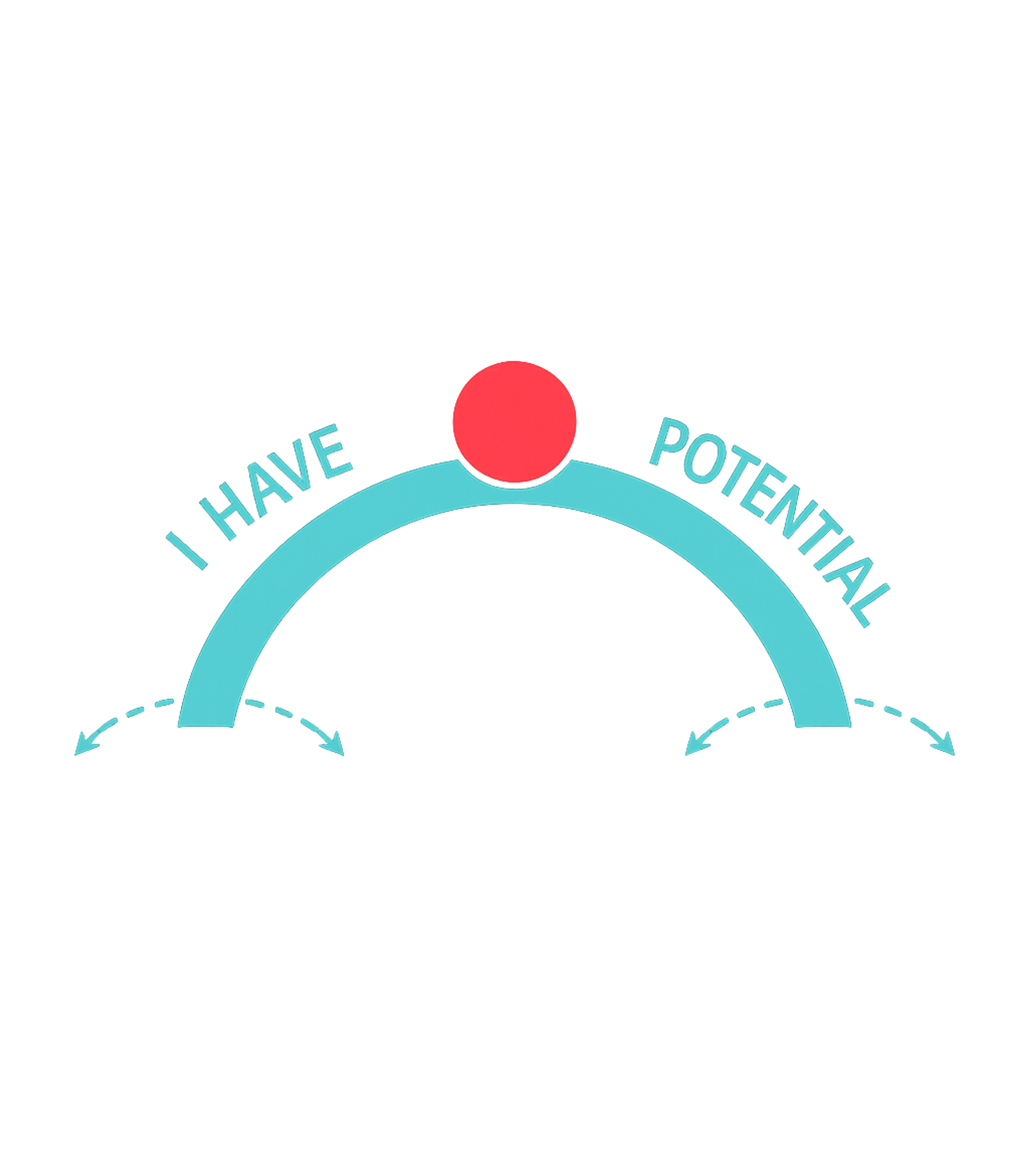 I Have Potential Inspirational Messages Premium T-Shirt featuring Embrace your capabilities with this unique graphic featuring – designed by Geoff Brown @ SunFrog I Have Potential Inspirational Messages Premium T-Shirt featuring Embrace your capabilities with this unique graphic featuring – designed by Geoff Brown @ SunFrog