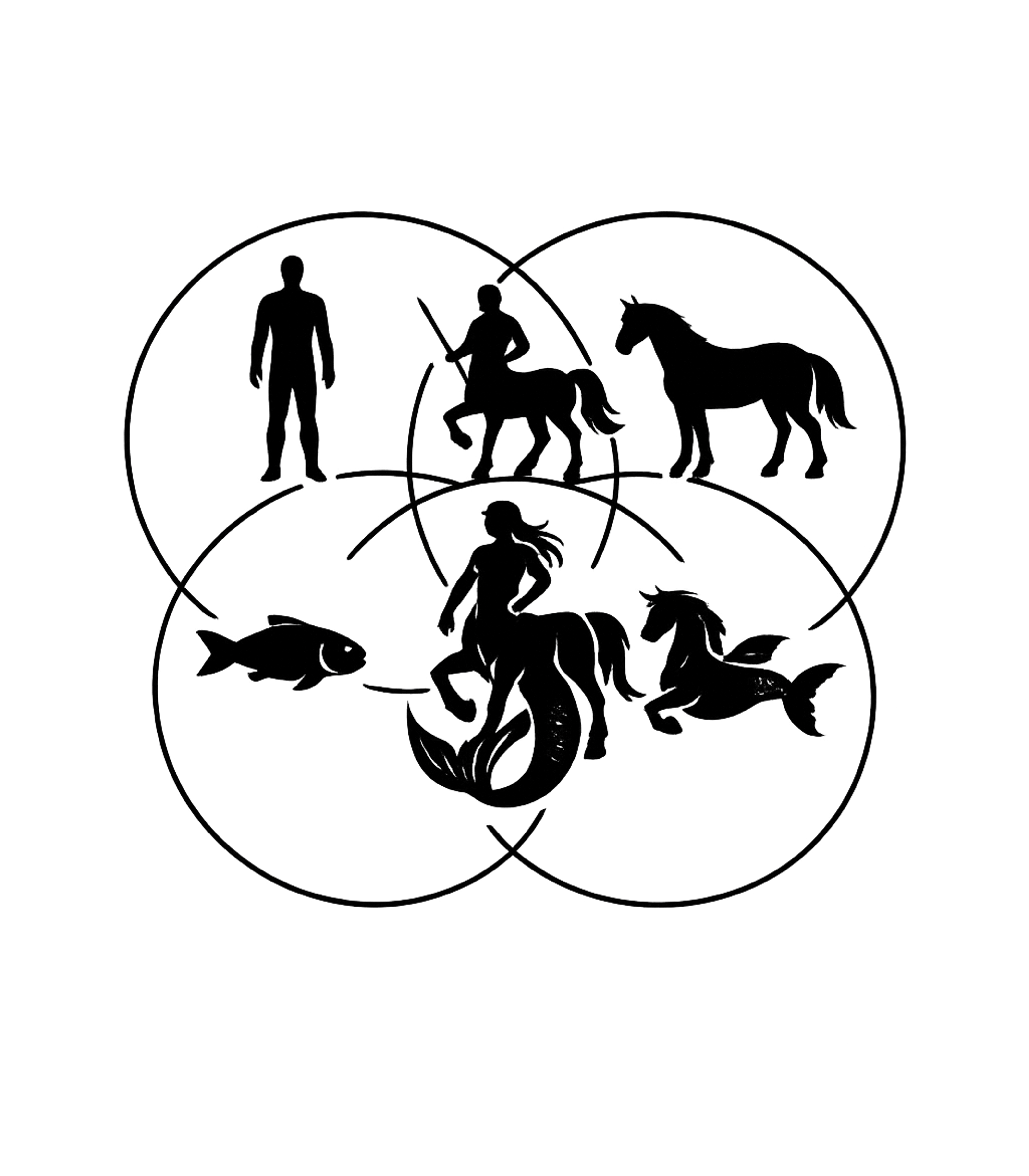 Interlocking Circles Pattern Gaming Premium T-Shirt featuring This abstract design features four interlocking circles, cre – designed by Geoff Brown @ SunFrog Interlocking Circles Pattern Gaming Premium T-Shirt featuring This abstract design features four interlocking circles, cre – designed by Geoff Brown @ SunFrog