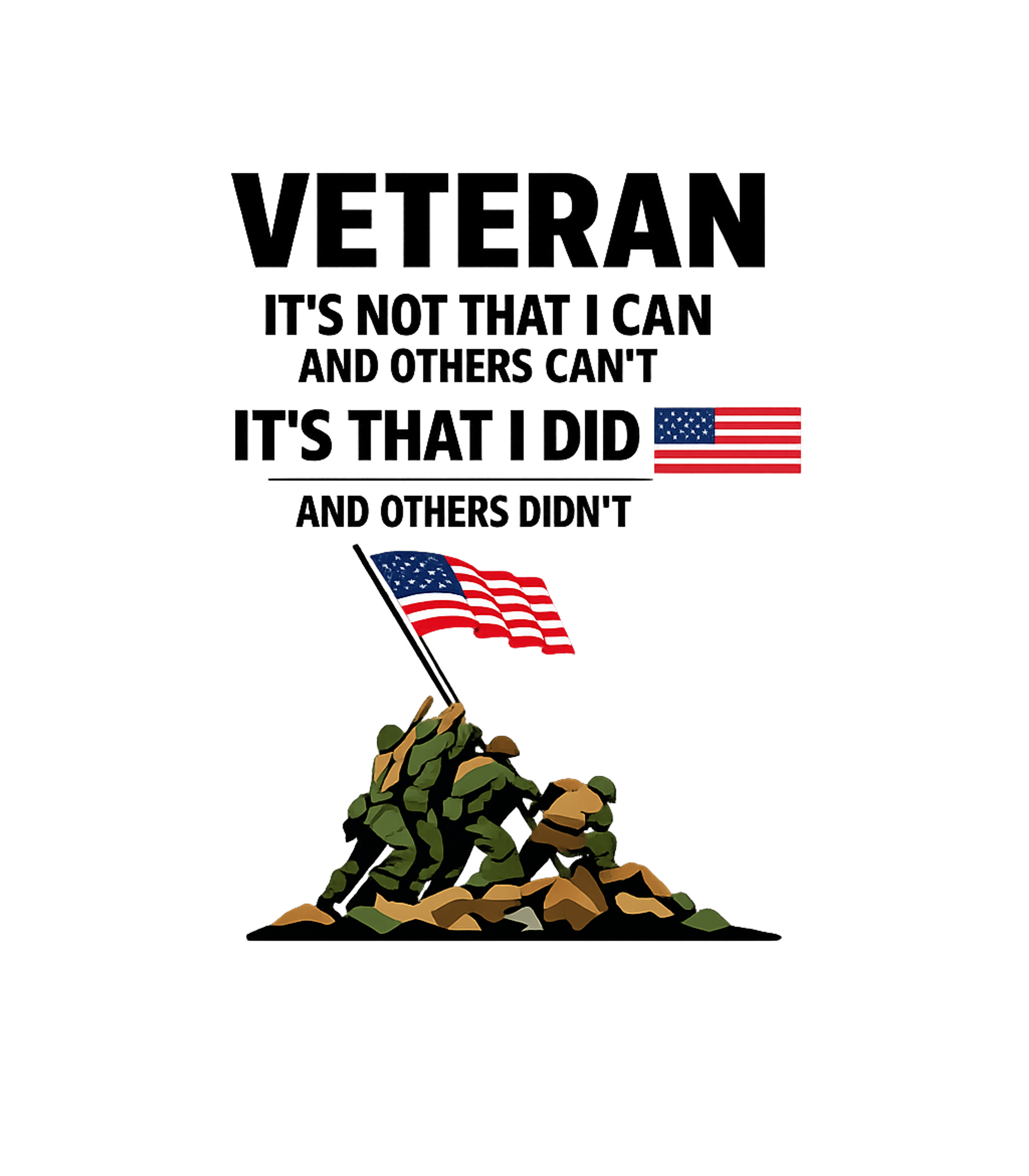 Iwo Jima Memorial Military Pride Premium T-Shirt featuring Show your respect and pride with this powerful graphic depic – designed by Geoff Brown @ SunFrog Iwo Jima Memorial Military Pride Premium T-Shirt featuring Show your respect and pride with this powerful graphic depic – designed by Geoff Brown @ SunFrog