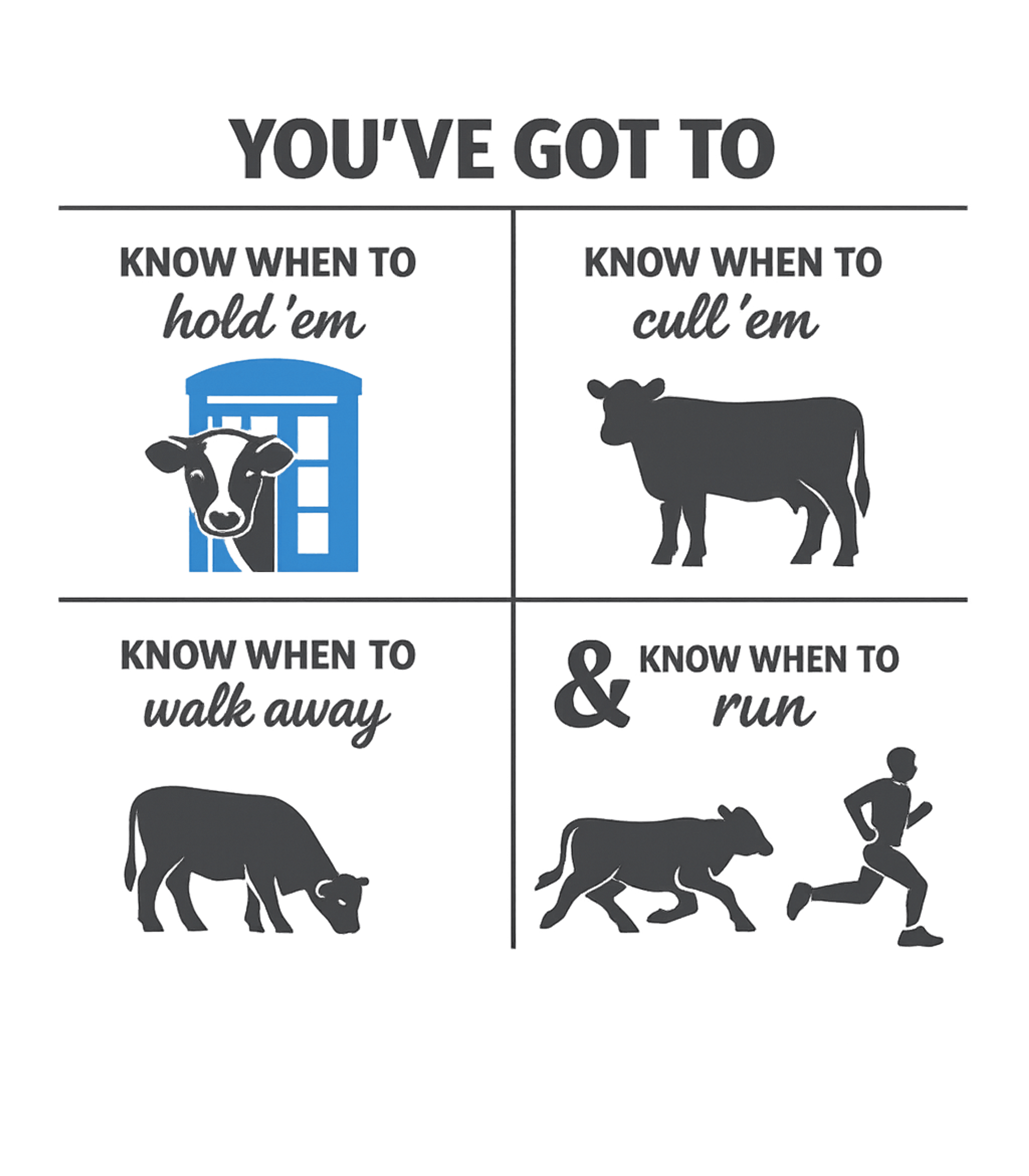 Know Your Cows Humor Farm Animals Hooded Sweatshirt featuring A humorous graphic parodying a classic country song with cow – designed by Geoff Brown @ SunFrog Know Your Cows Humor Farm Animals Hooded Sweatshirt featuring A humorous graphic parodying a classic country song with cow – designed by Geoff Brown @ SunFrog