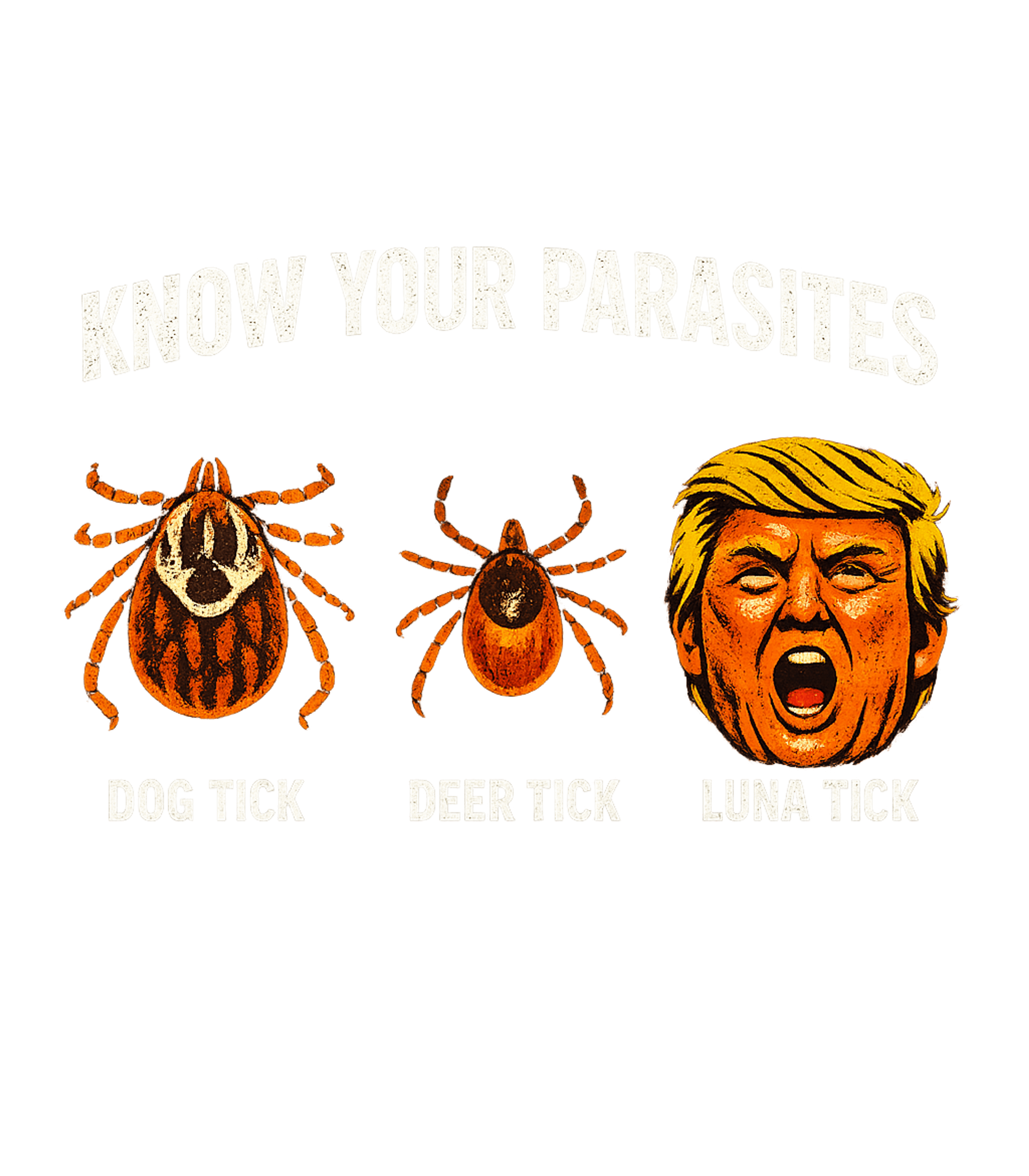 Know Your Parasites Satire Sarcasm Premium T-Shirt featuring A satirical graphic tee featuring a mock identification char – designed by Geoff Brown @ SunFrog Know Your Parasites Satire Sarcasm Premium T-Shirt featuring A satirical graphic tee featuring a mock identification char – designed by Geoff Brown @ SunFrog