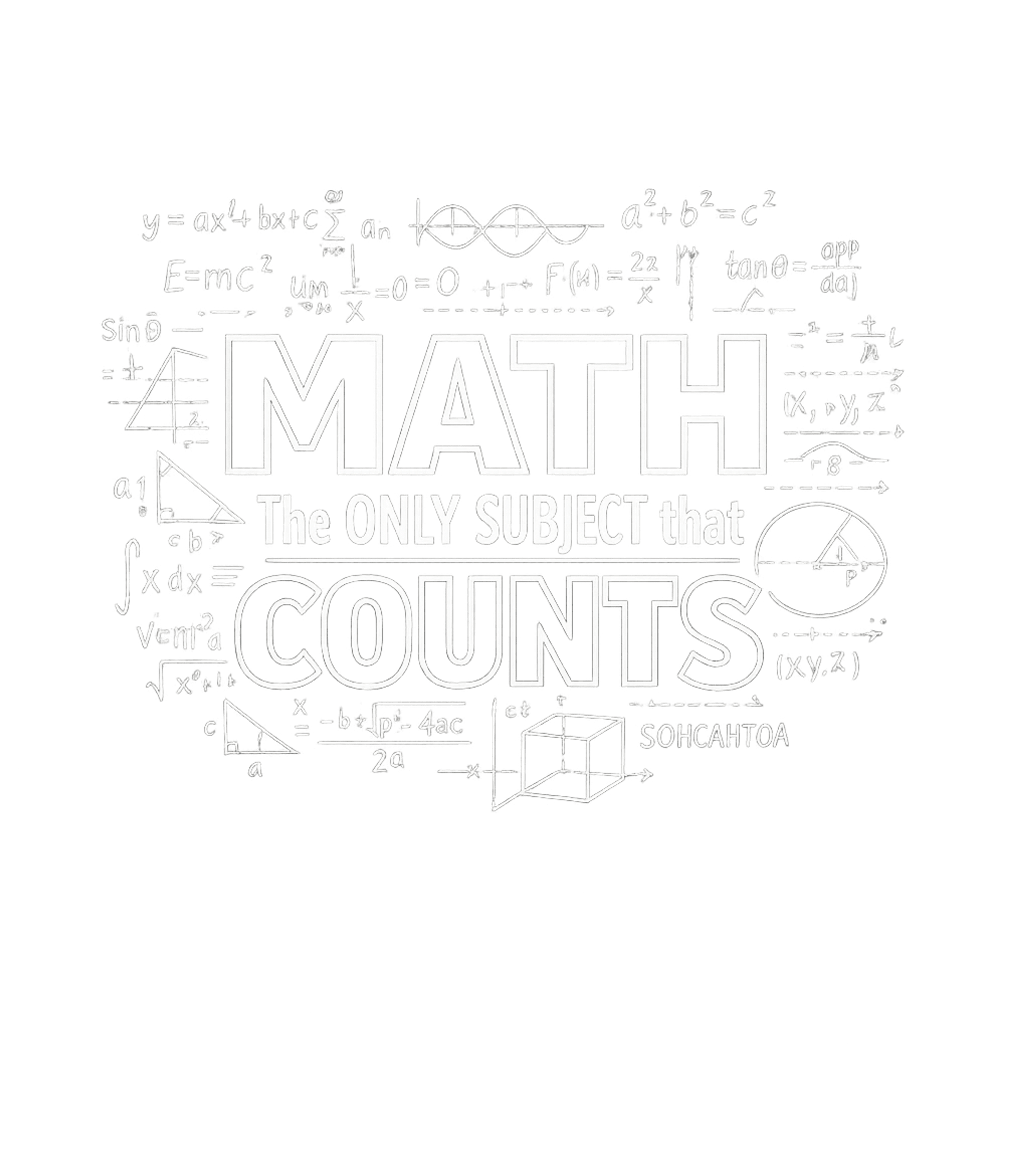 Math Only Counts Sarcasm Premium T-Shirt featuring Show your love for numbers with this clever graphic tee – designed by Geoff Brown @ SunFrog Math Only Counts Sarcasm Premium T-Shirt featuring Show your love for numbers with this clever graphic tee – designed by Geoff Brown @ SunFrog