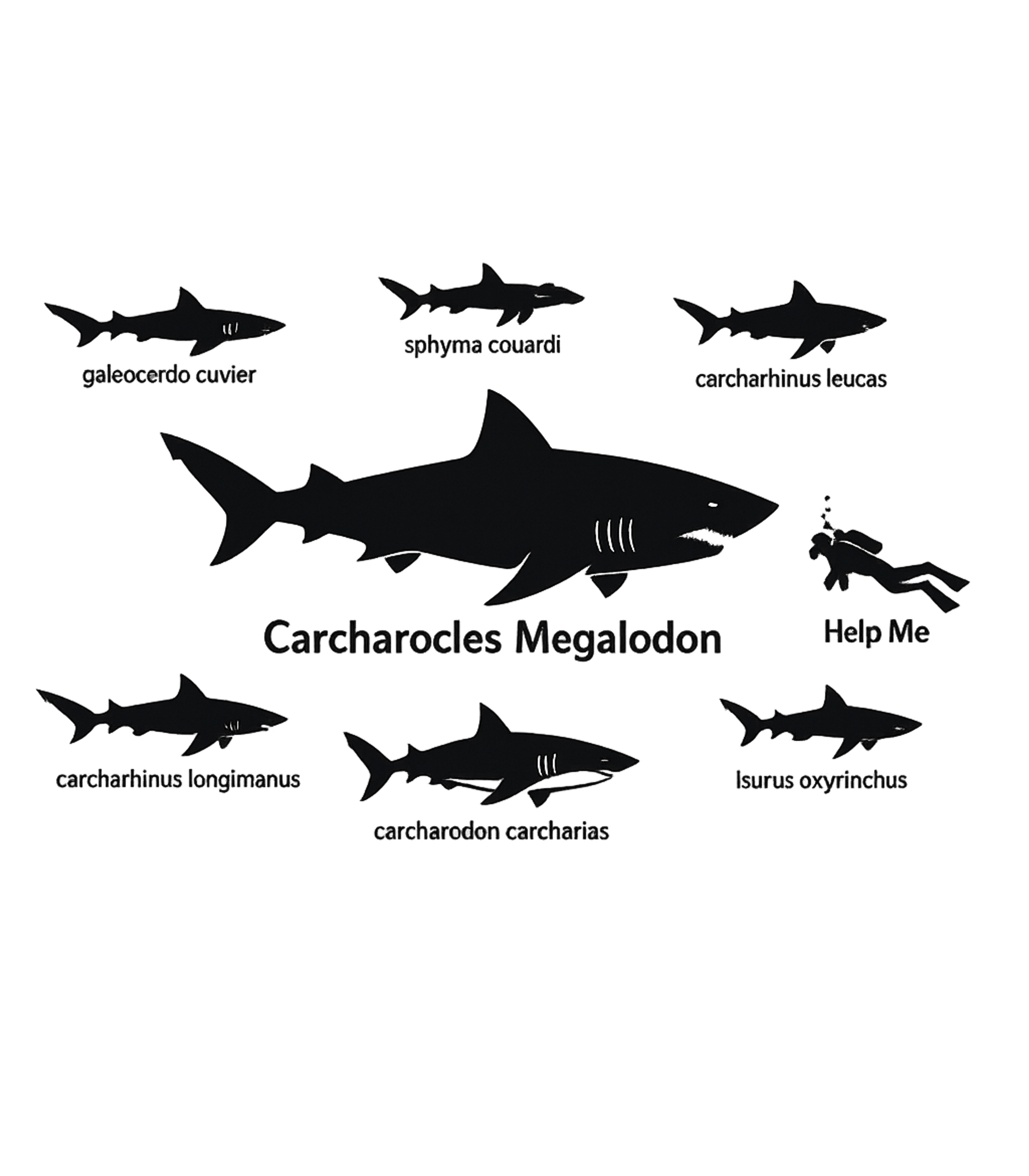 Megalodon Size Comparison Wildlife Premium T-Shirt featuring Explore the colossal scale of the ancient Carcharocles Megal – designed by Geoff Brown @ SunFrog Megalodon Size Comparison Wildlife Premium T-Shirt featuring Explore the colossal scale of the ancient Carcharocles Megal – designed by Geoff Brown @ SunFrog