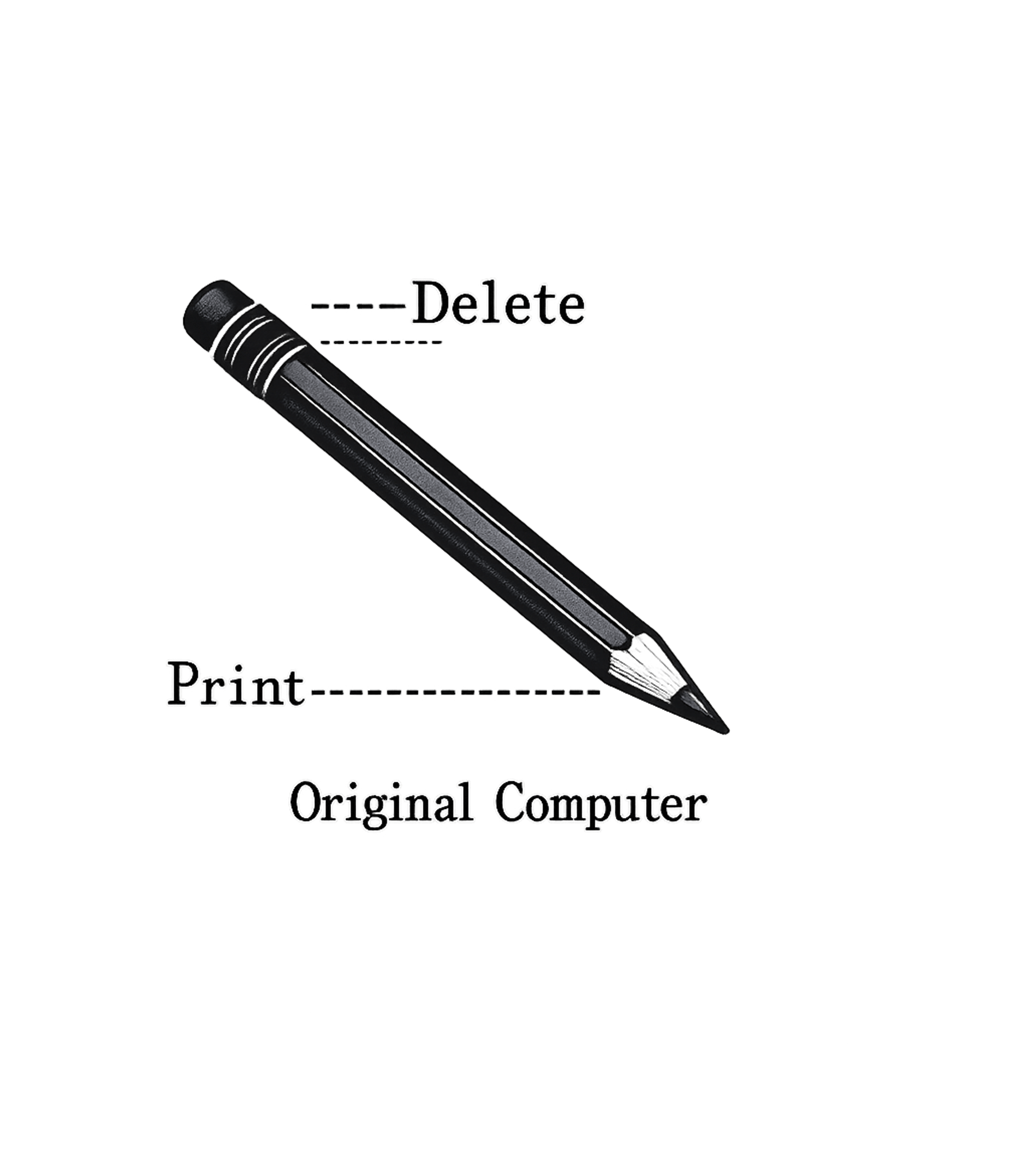 Original Computer Thinker Work / Office Humor Premium T-Shirt featuring This clever graphic juxtaposes digital commands with an anal – designed by Geoff Brown @ SunFrog Original Computer Thinker Work / Office Humor Premium T-Shirt featuring This clever graphic juxtaposes digital commands with an anal – designed by Geoff Brown @ SunFrog