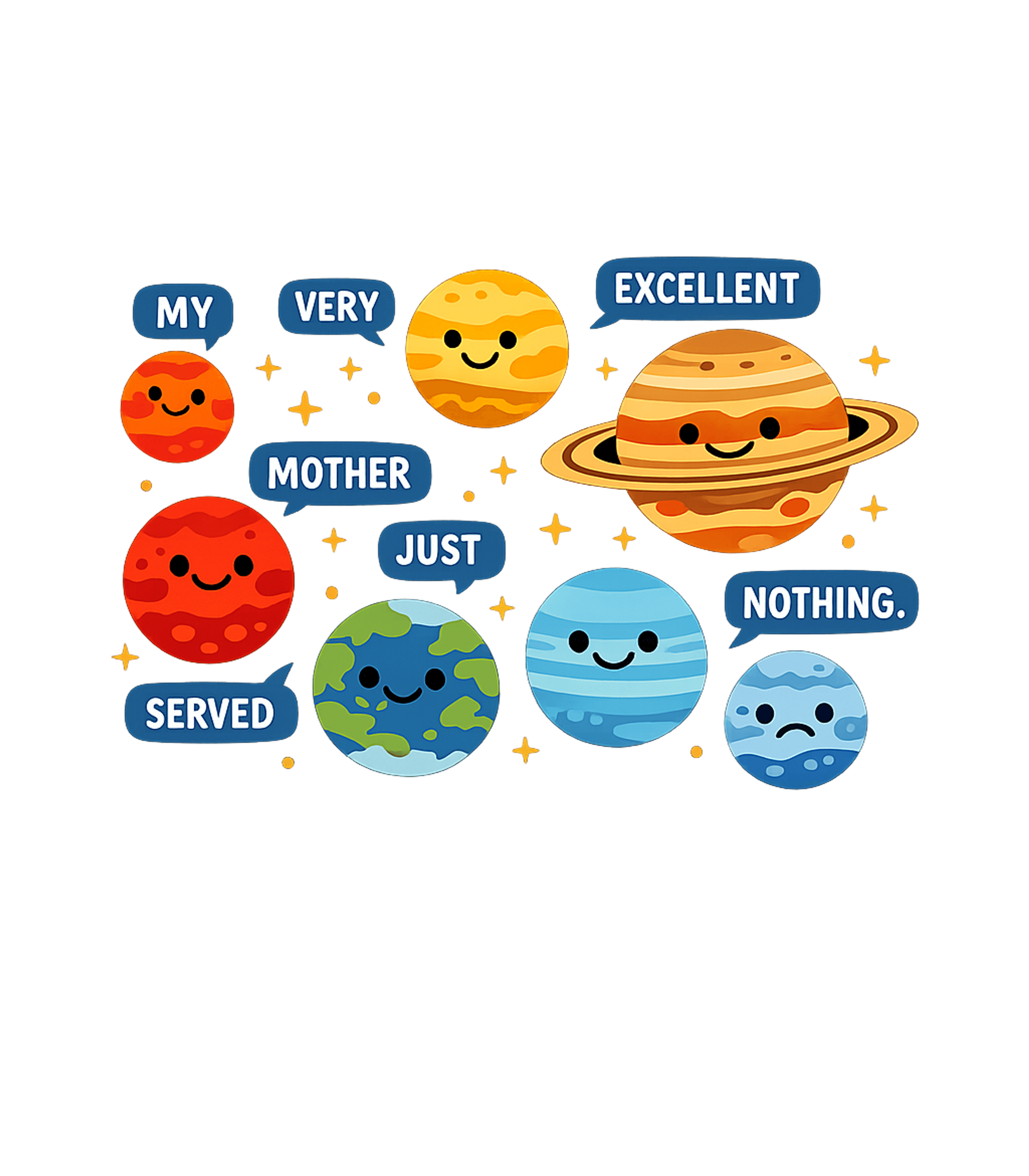Planets Mnemonic Solar System Dad Jokes Premium T-Shirt featuring Explore the solar system with this adorable and educational – designed by Geoff Brown @ SunFrog Planets Mnemonic Solar System Dad Jokes Premium T-Shirt featuring Explore the solar system with this adorable and educational – designed by Geoff Brown @ SunFrog