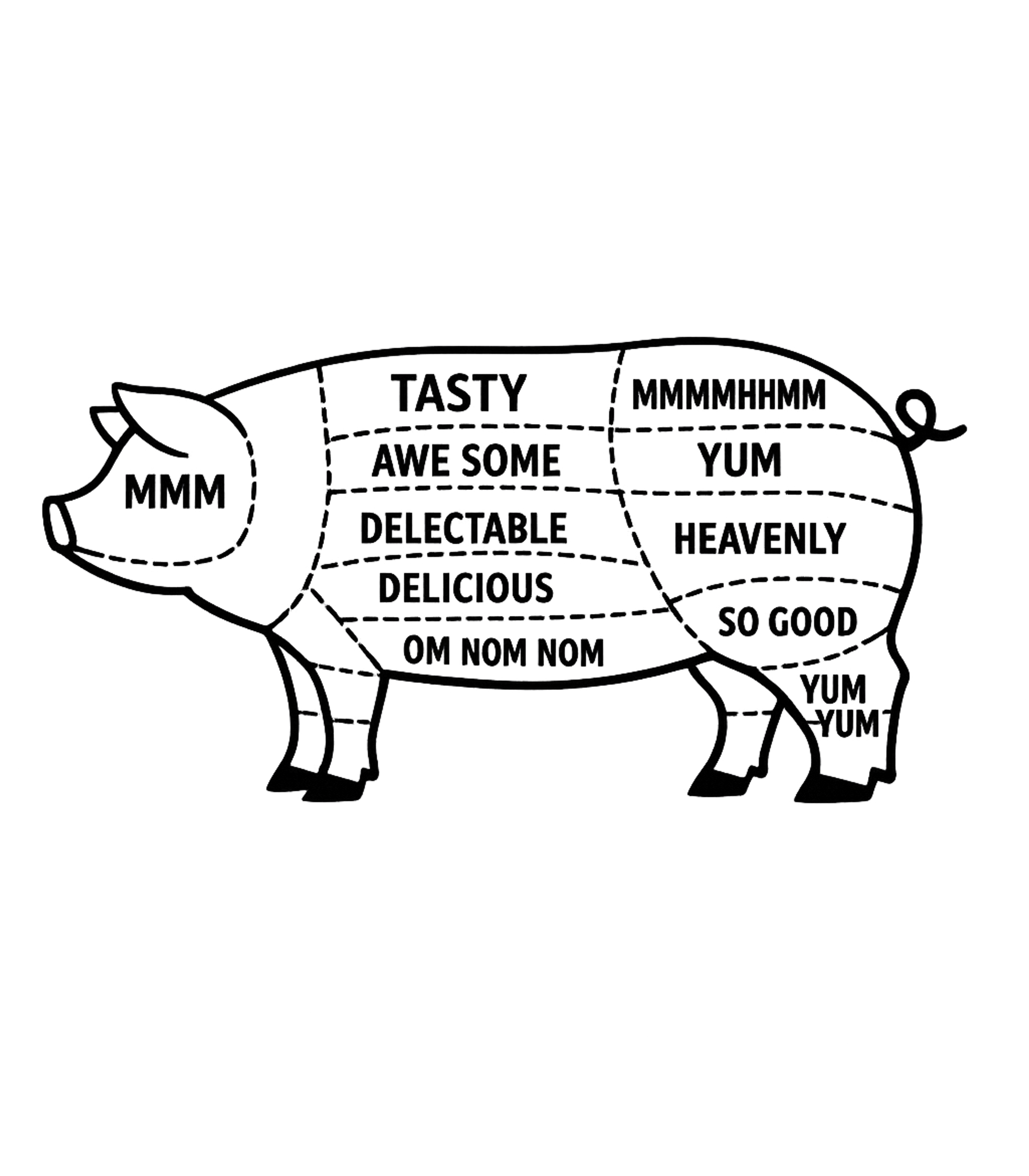 Pork Cuts Diagram Cooking / BBQ Premium T-Shirt featuring Visualize the different sections of a pig with this classic – designed by Geoff Brown @ SunFrog Pork Cuts Diagram Cooking / BBQ Premium T-Shirt featuring Visualize the different sections of a pig with this classic – designed by Geoff Brown @ SunFrog
