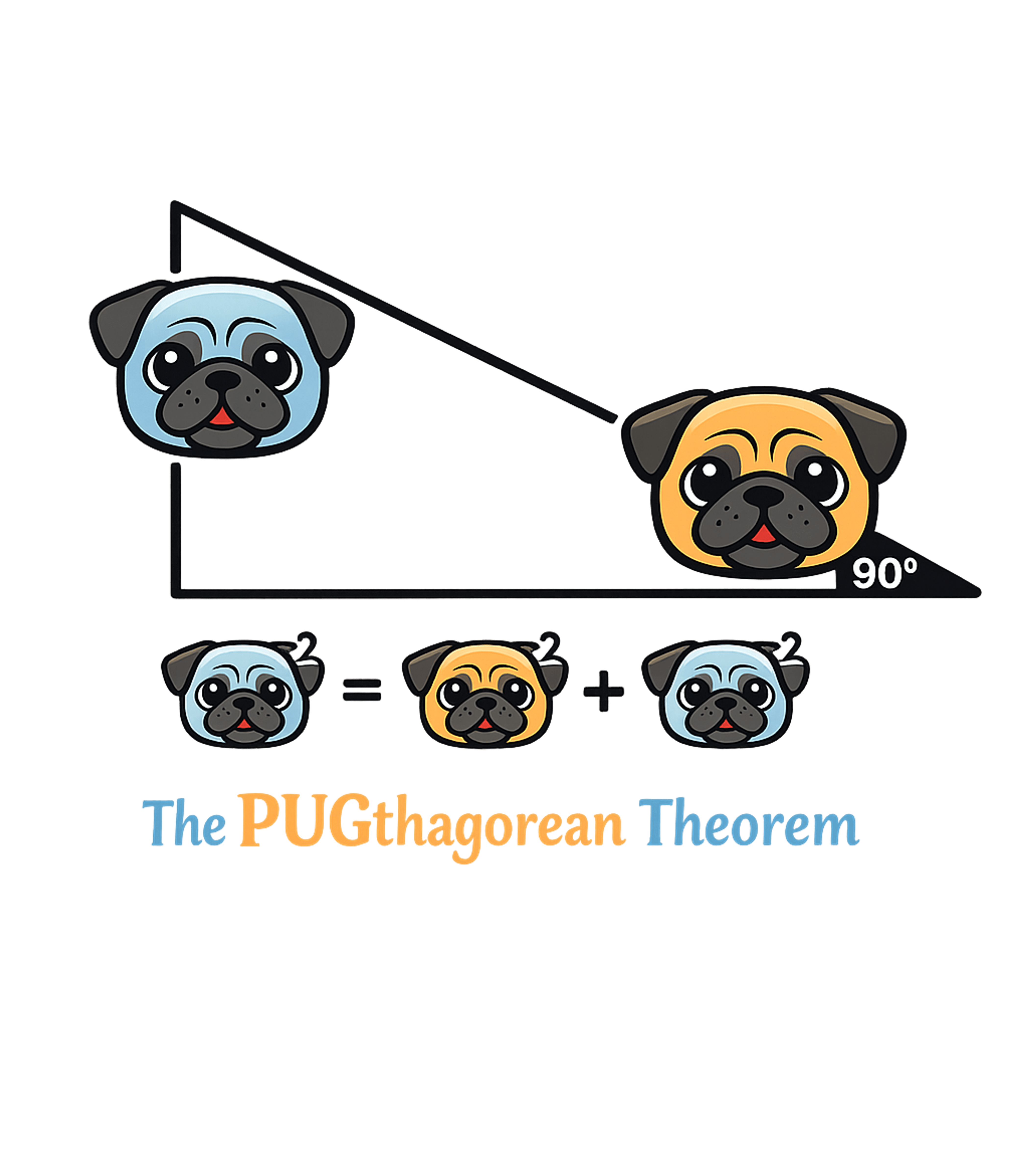 Pugthagorean Theorem Dogs Premium T-Shirt featuring This clever graphic features adorable pugs illustrating the – designed by Geoff Brown @ SunFrog Pugthagorean Theorem Dogs Premium T-Shirt featuring This clever graphic features adorable pugs illustrating the – designed by Geoff Brown @ SunFrog