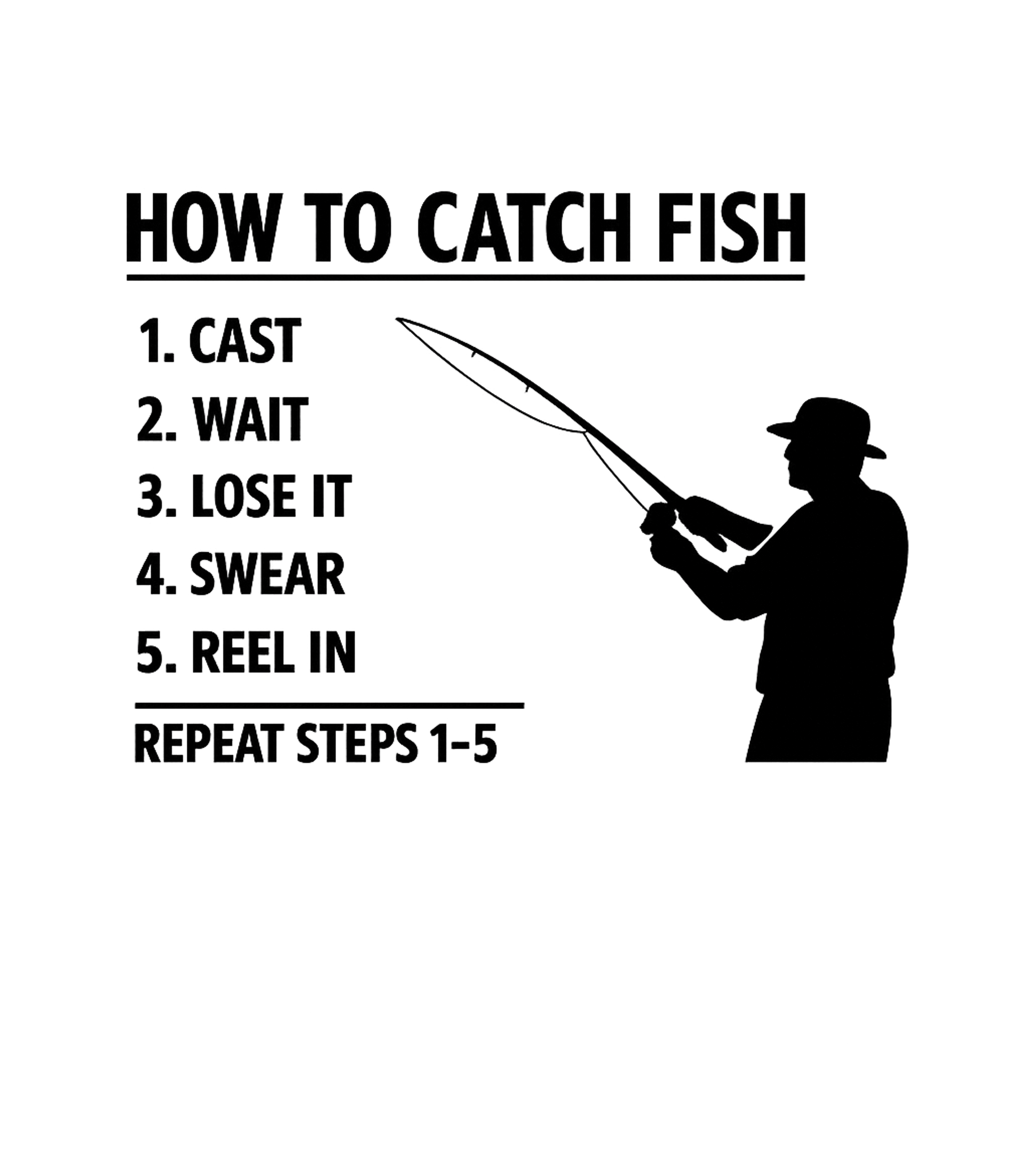 Pure Black Sarcasm Sarcasm Premium T-Shirt featuring This minimalist solid black design is a humorous take on t-s – designed by Geoff Brown @ SunFrog Pure Black Sarcasm Sarcasm Premium T-Shirt featuring This minimalist solid black design is a humorous take on t-s – designed by Geoff Brown @ SunFrog