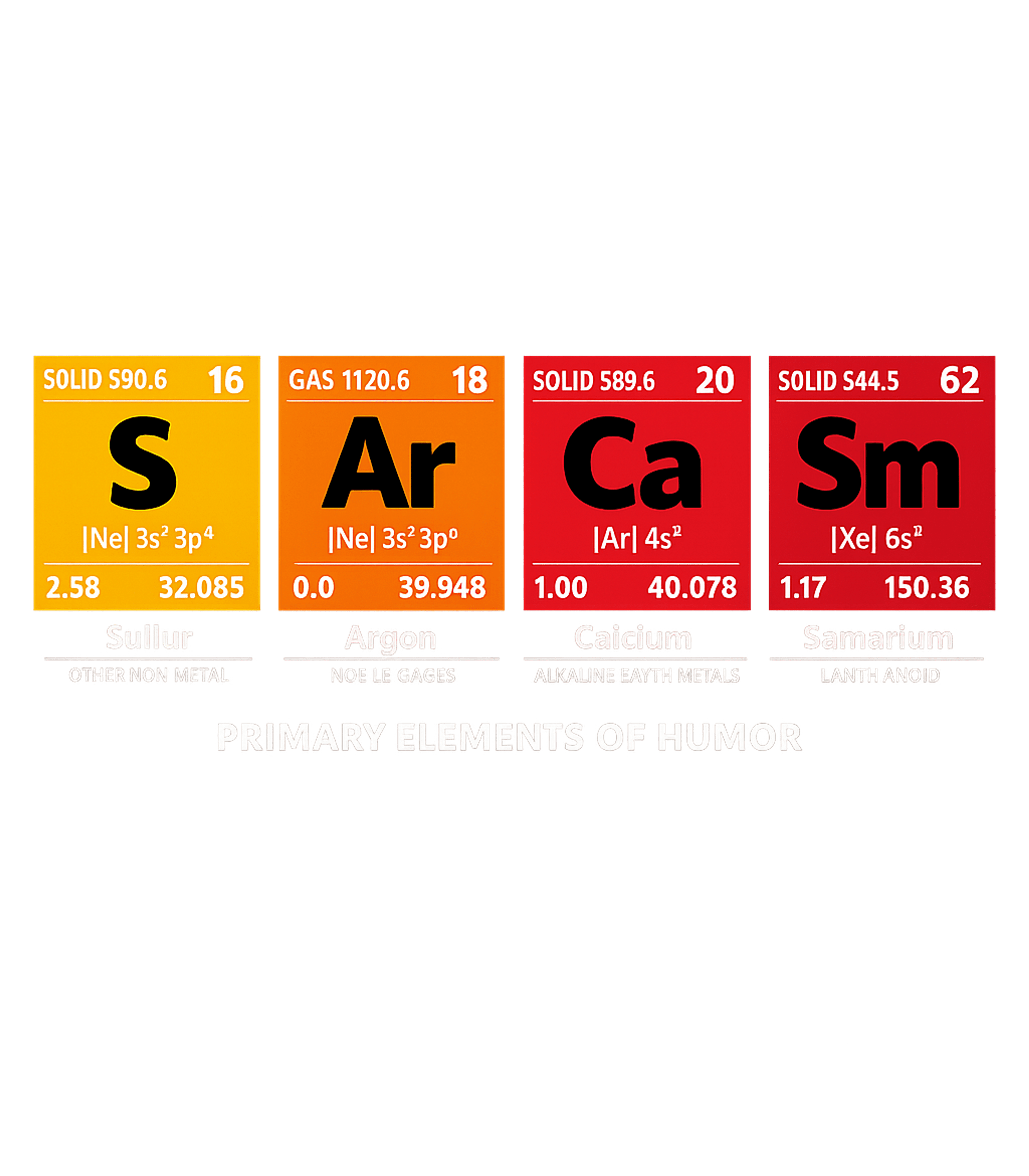 Sarcasm Periodic Table Sarcasm Crewneck Sweatshirt featuring This clever design reimagines the periodic table to spell ou – designed by Geoff Brown @ SunFrog Sarcasm Periodic Table Sarcasm Crewneck Sweatshirt featuring This clever design reimagines the periodic table to spell ou – designed by Geoff Brown @ SunFrog