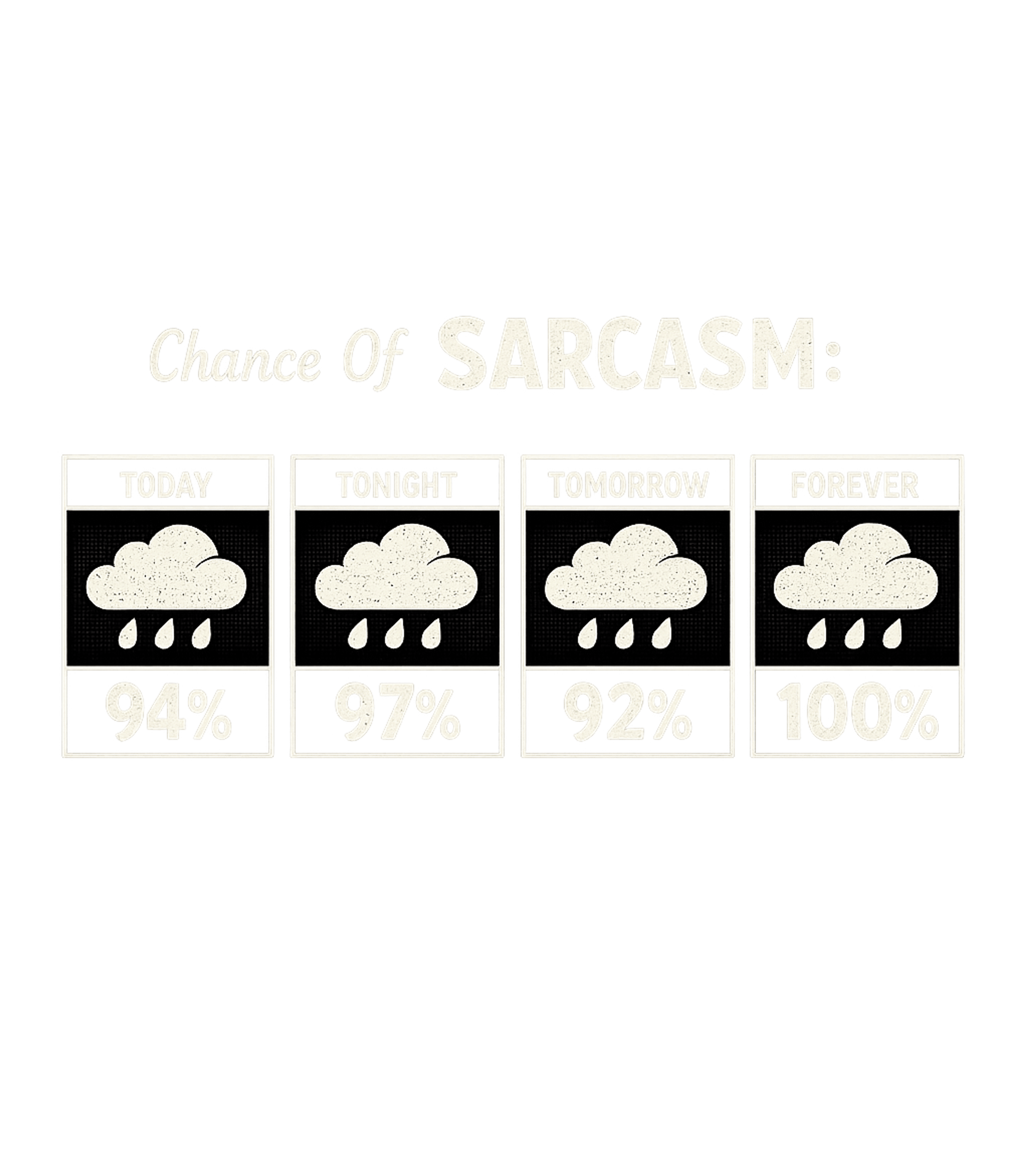 Sarcasm Weather Forecast Sarcasm Premium T-Shirt featuring This humorous weather-style graphic humorously predicts a hi – designed by Geoff Brown @ SunFrog Sarcasm Weather Forecast Sarcasm Premium T-Shirt featuring This humorous weather-style graphic humorously predicts a hi – designed by Geoff Brown @ SunFrog