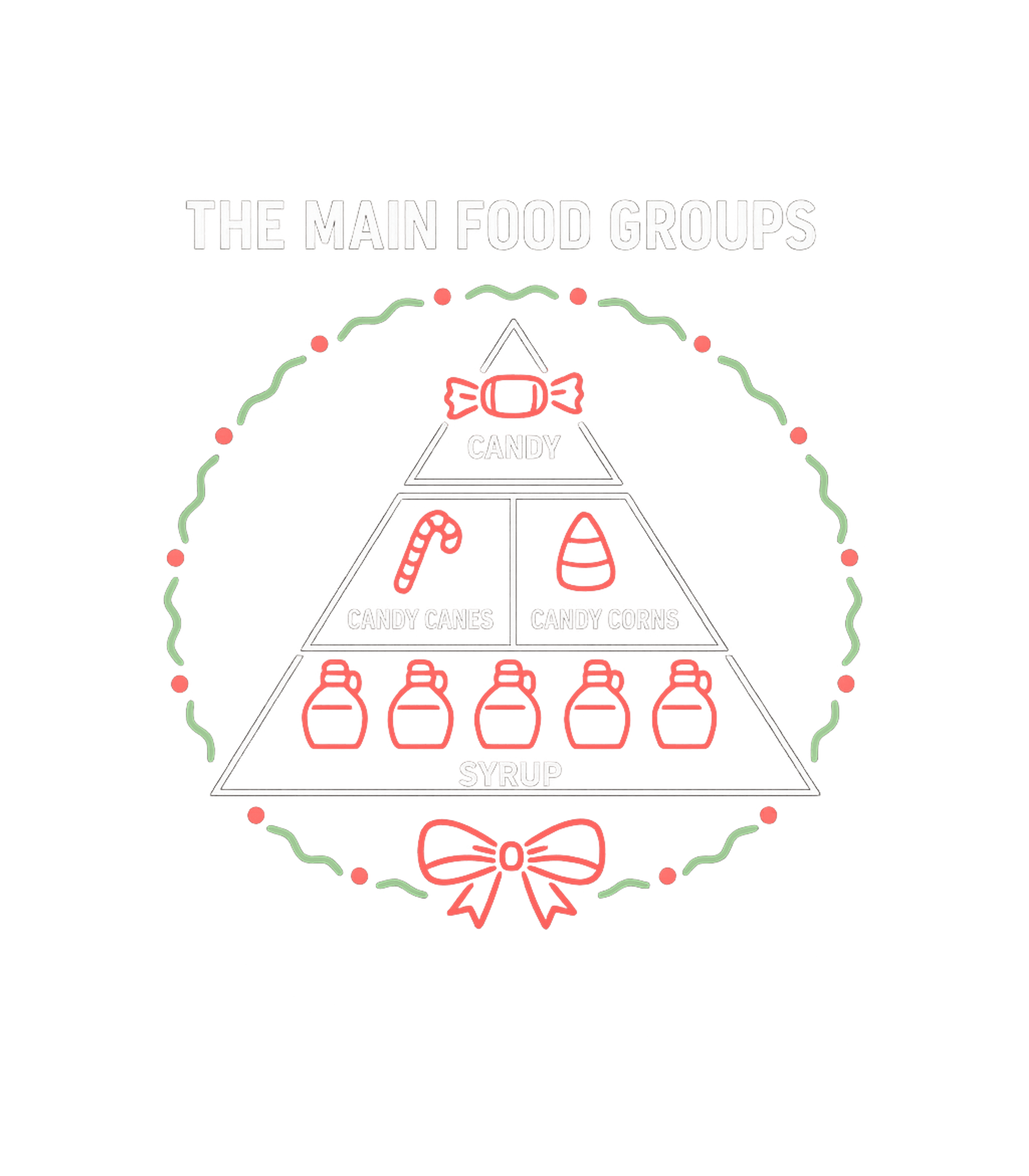 Sweet Tooth Food Pyramid Sarcasm Hooded Sweatshirt featuring This fun graphic humorously redefines the food pyramid for a – designed by Geoff Brown @ SunFrog Sweet Tooth Food Pyramid Sarcasm Hooded Sweatshirt featuring This fun graphic humorously redefines the food pyramid for a – designed by Geoff Brown @ SunFrog
