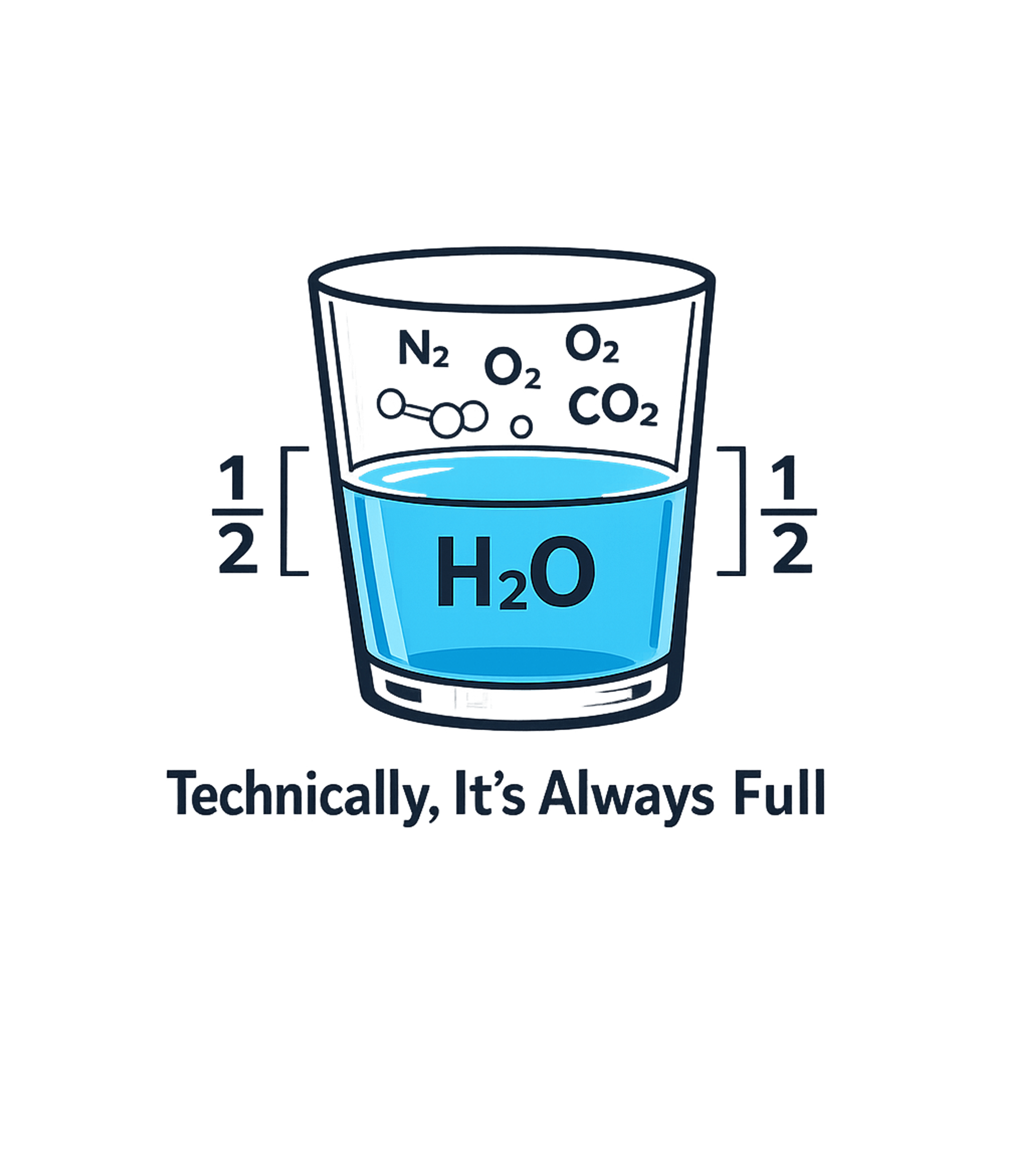 Technically Always Full Dad Jokes Premium T-Shirt featuring This graphic tee offers a clever, scientific take on the cla – designed by Geoff Brown @ SunFrog Technically Always Full Dad Jokes Premium T-Shirt featuring This graphic tee offers a clever, scientific take on the cla – designed by Geoff Brown @ SunFrog