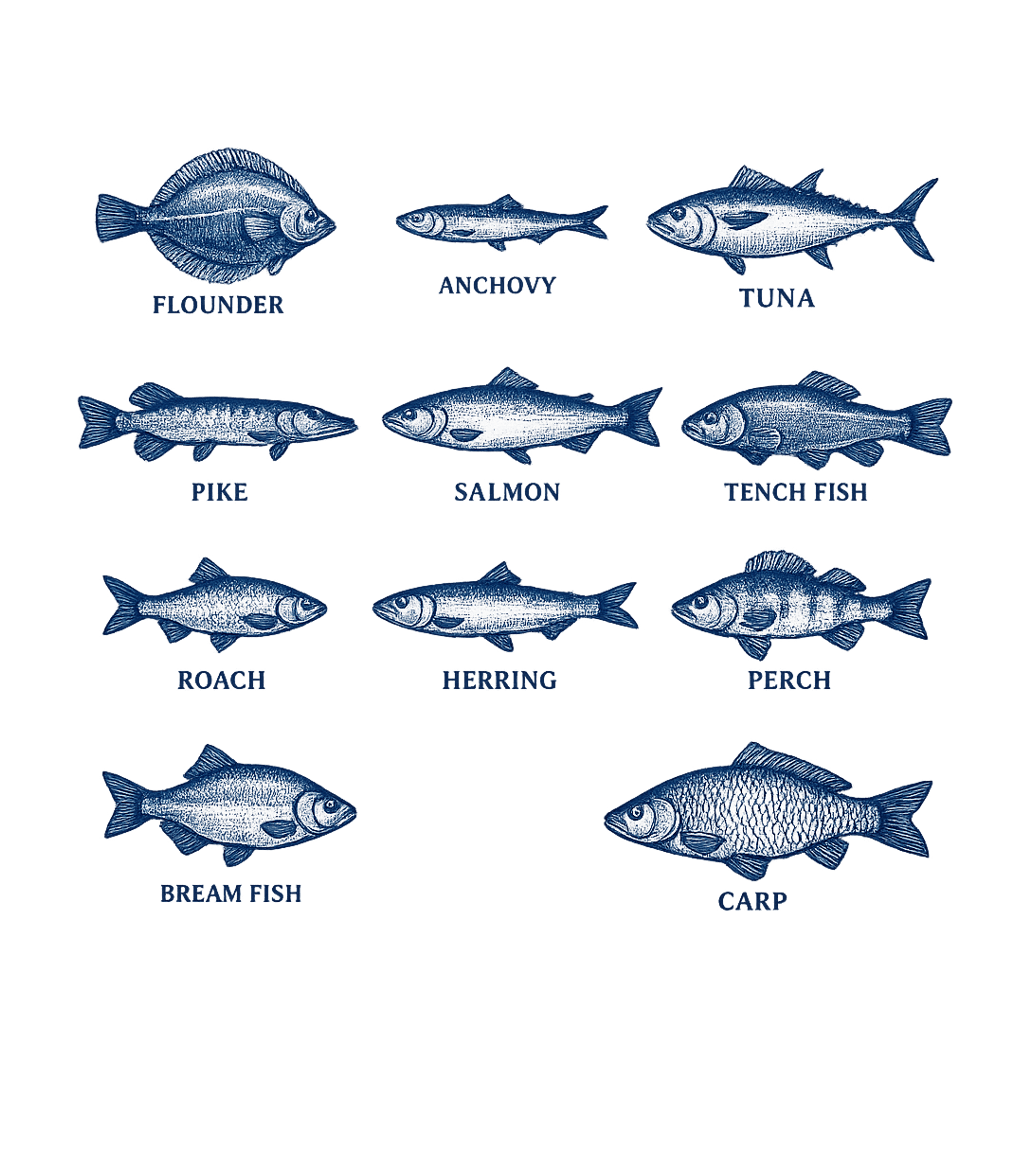 Vintage Fish Chart Fishing Tank Top featuring Showcase your love for aquatic life with this detailed t-shi – designed by Geoff Brown @ SunFrog