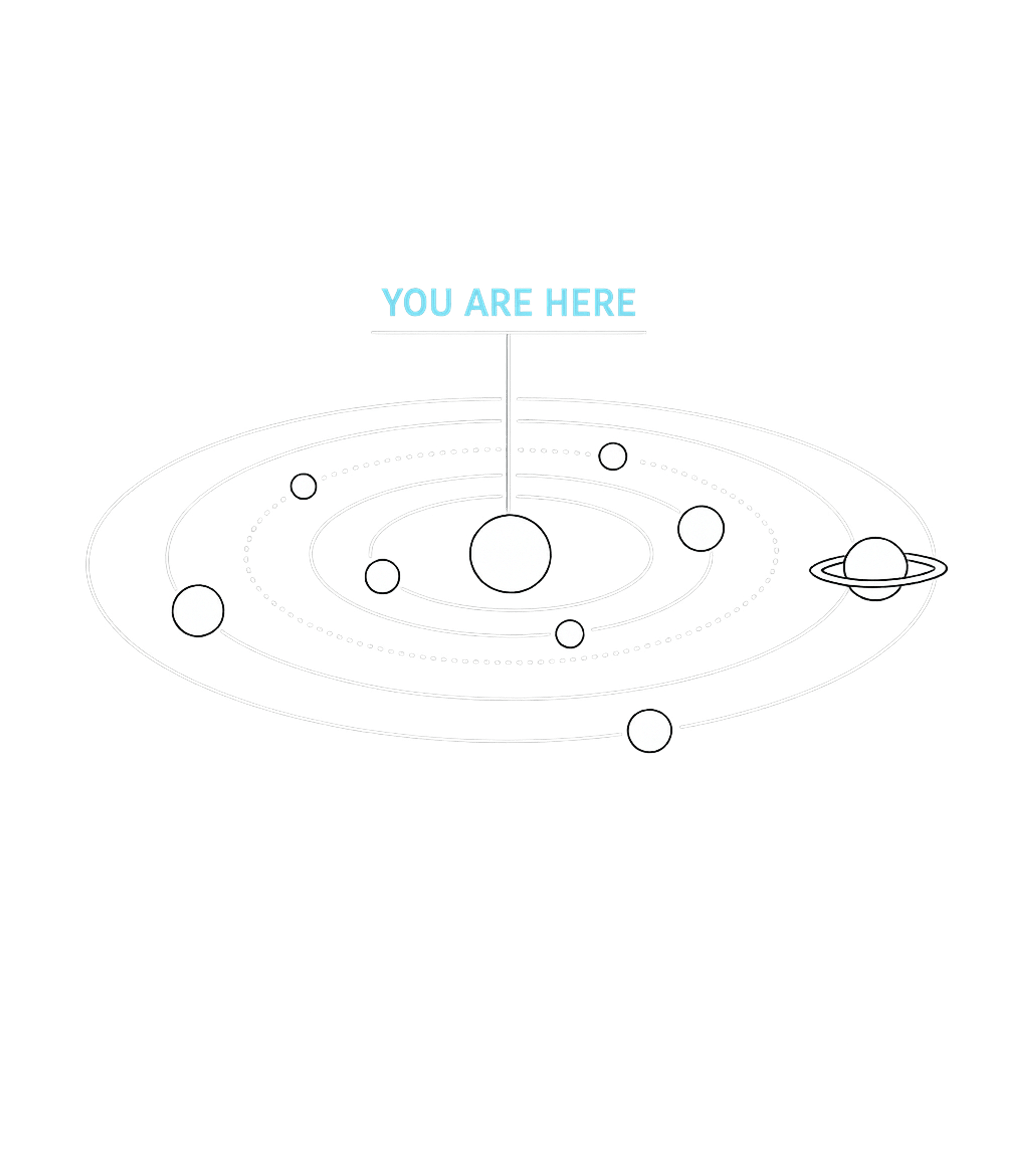 You Are Here Solar System Sarcasm Premium T-Shirt featuring This design offers a humorous and thought-provoking perspect – designed by Geoff Brown @ SunFrog You Are Here Solar System Sarcasm Premium T-Shirt featuring This design offers a humorous and thought-provoking perspect – designed by Geoff Brown @ SunFrog